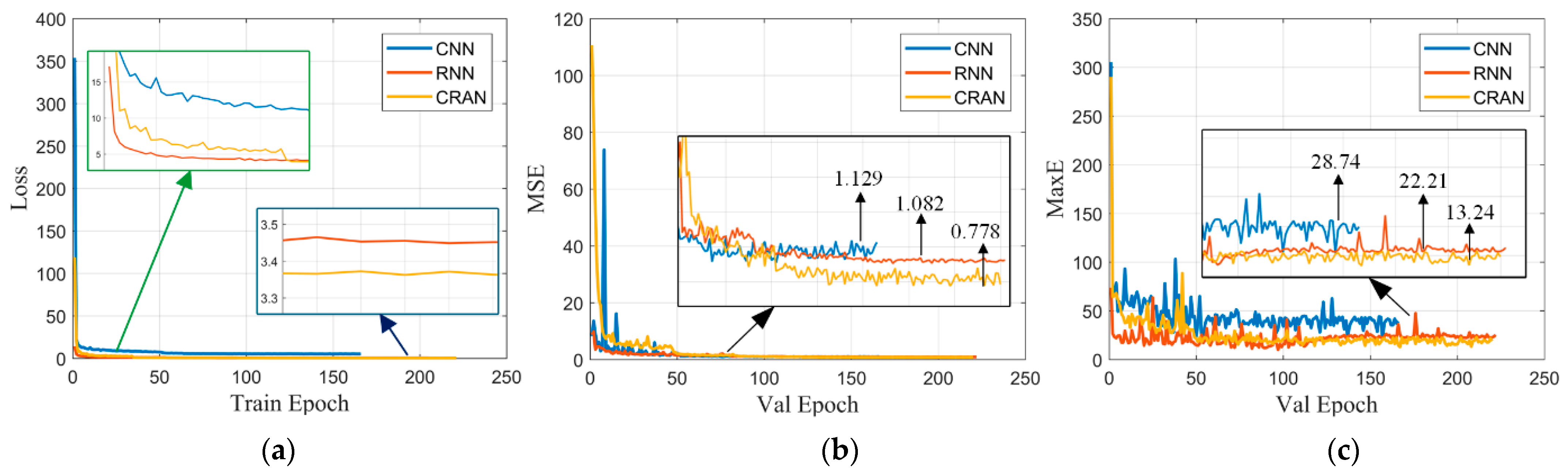Remotesensing 16 03677 g005