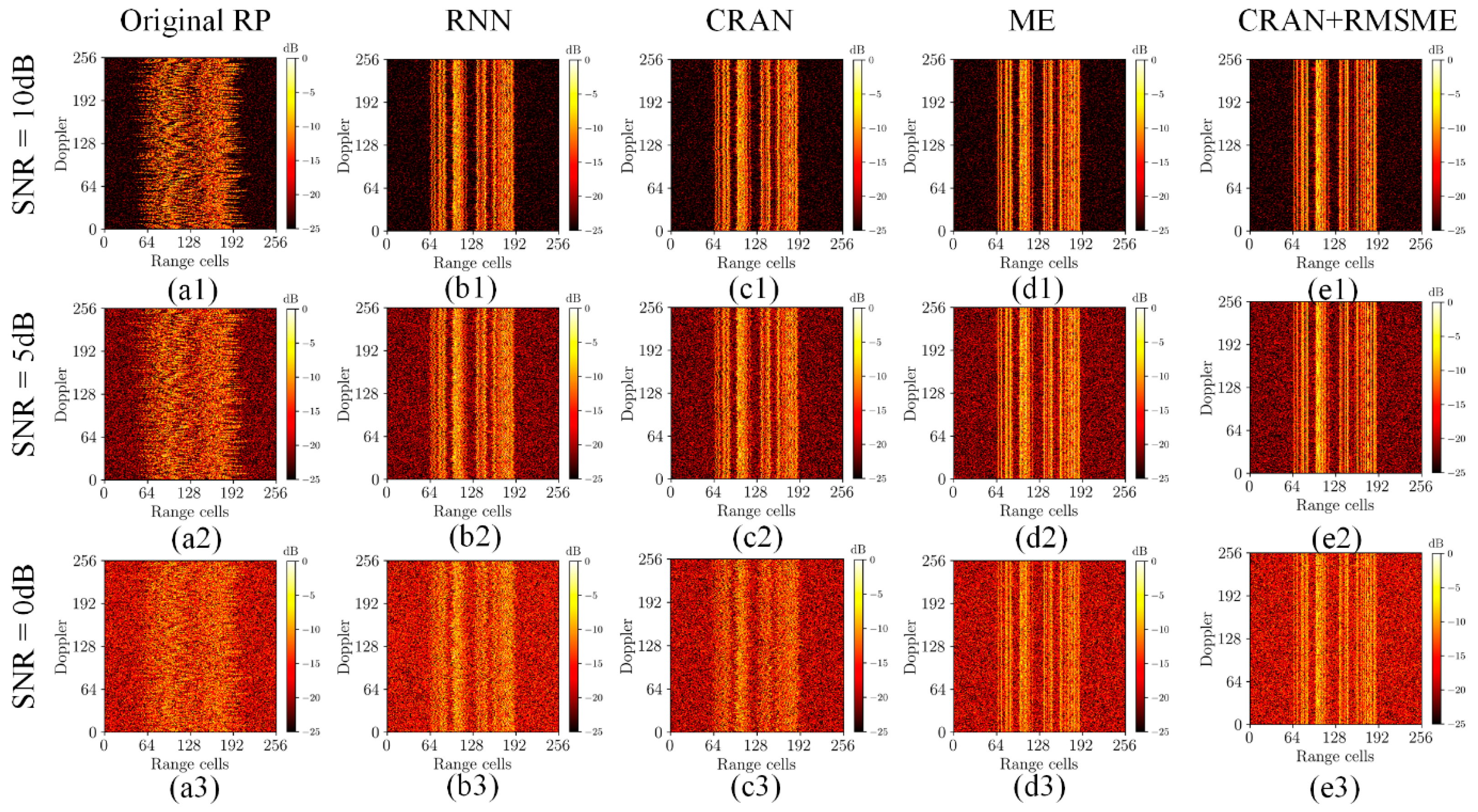 Remotesensing 16 03677 g006