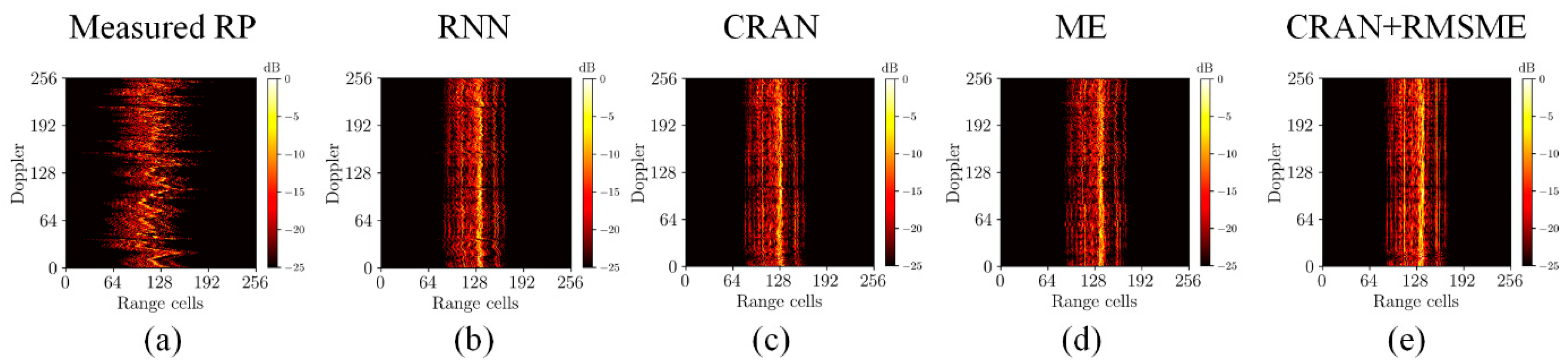 Remotesensing 16 03677 g009