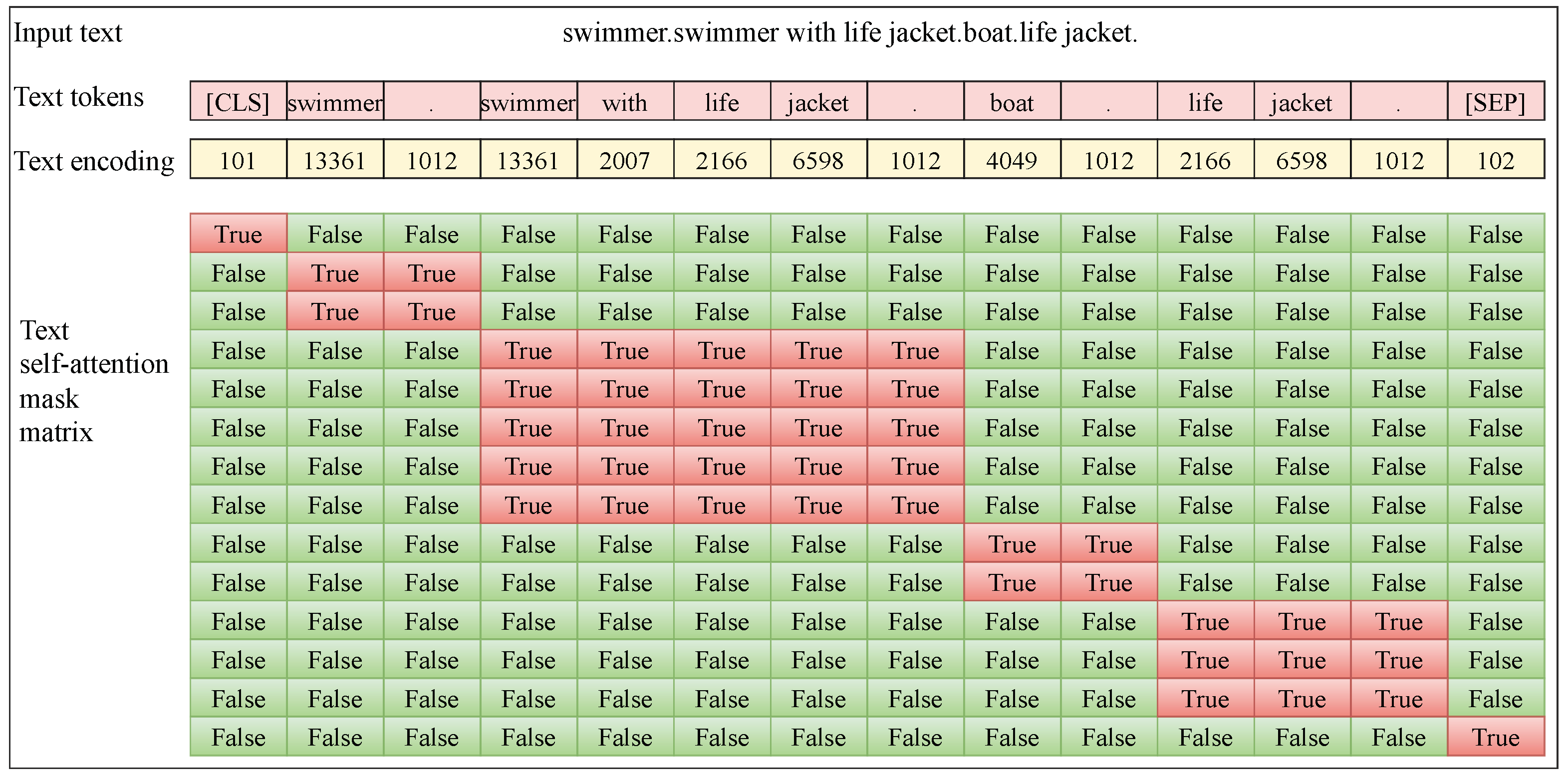 Remotesensing 16 03684 g004 Remotesensing 16 03684 g004
