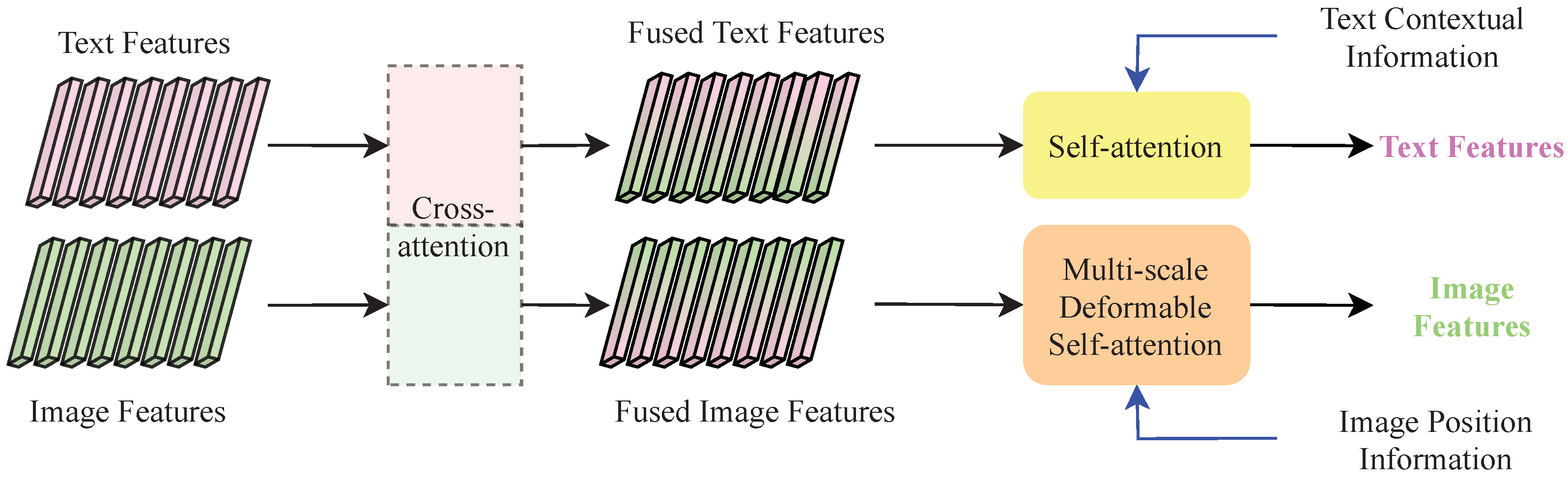 Remotesensing 16 03684 g005 Remotesensing 16 03684 g005