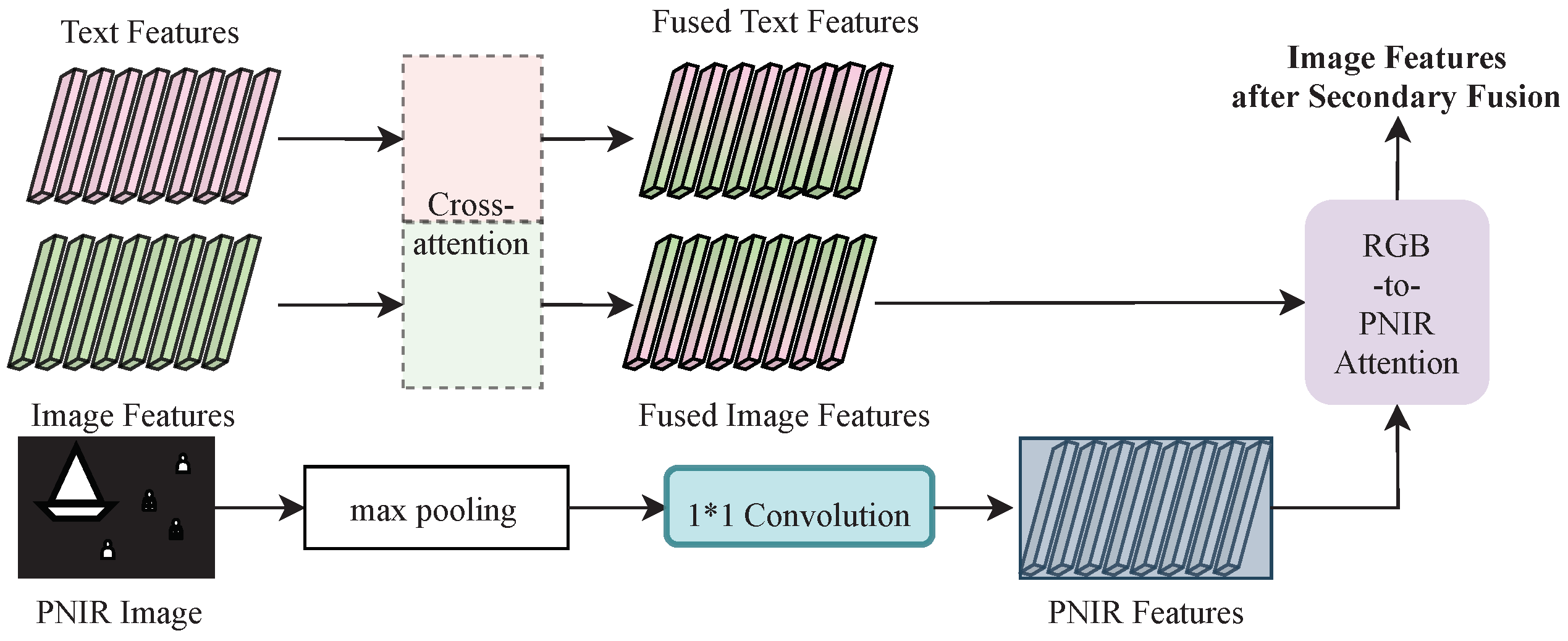 Remotesensing 16 03684 g009 Remotesensing 16 03684 g009