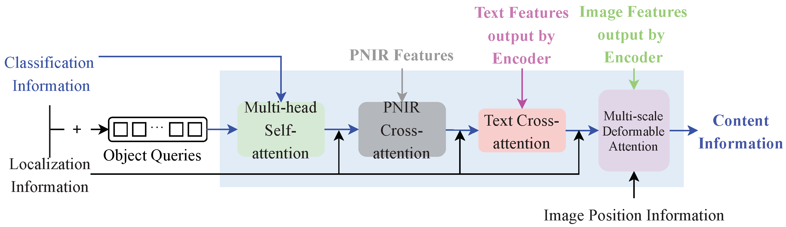 Remotesensing 16 03684 g010 Remotesensing 16 03684 g010