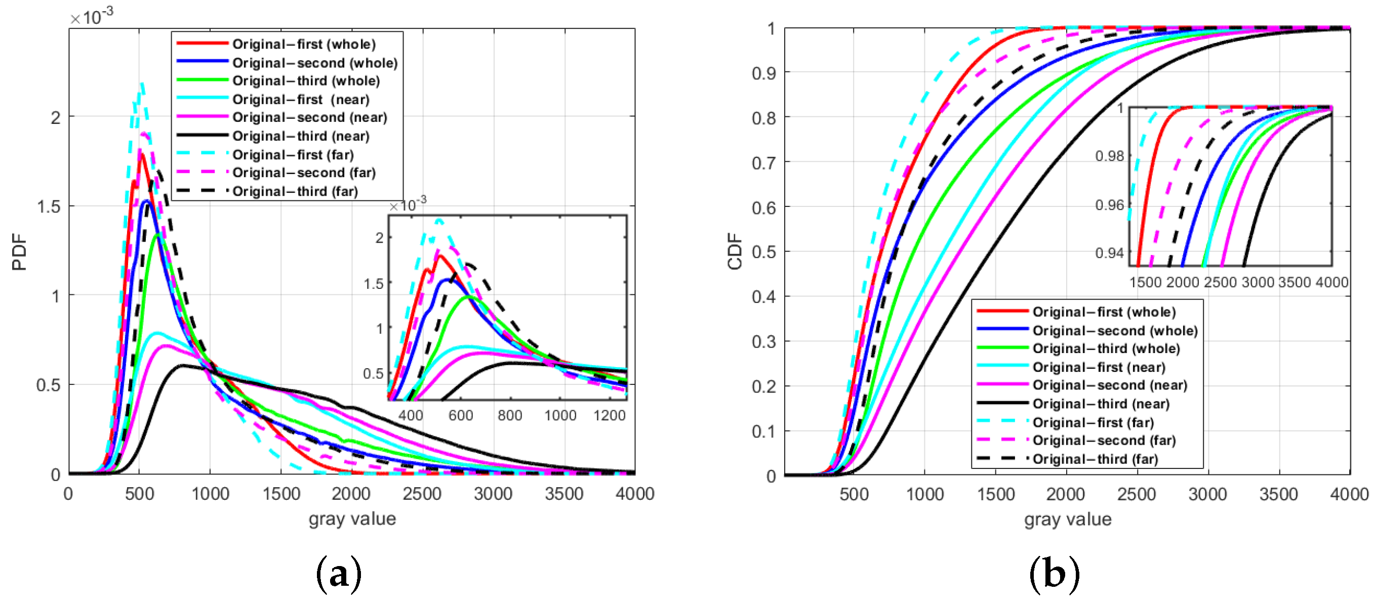 Remotesensing 16 03691 g002
