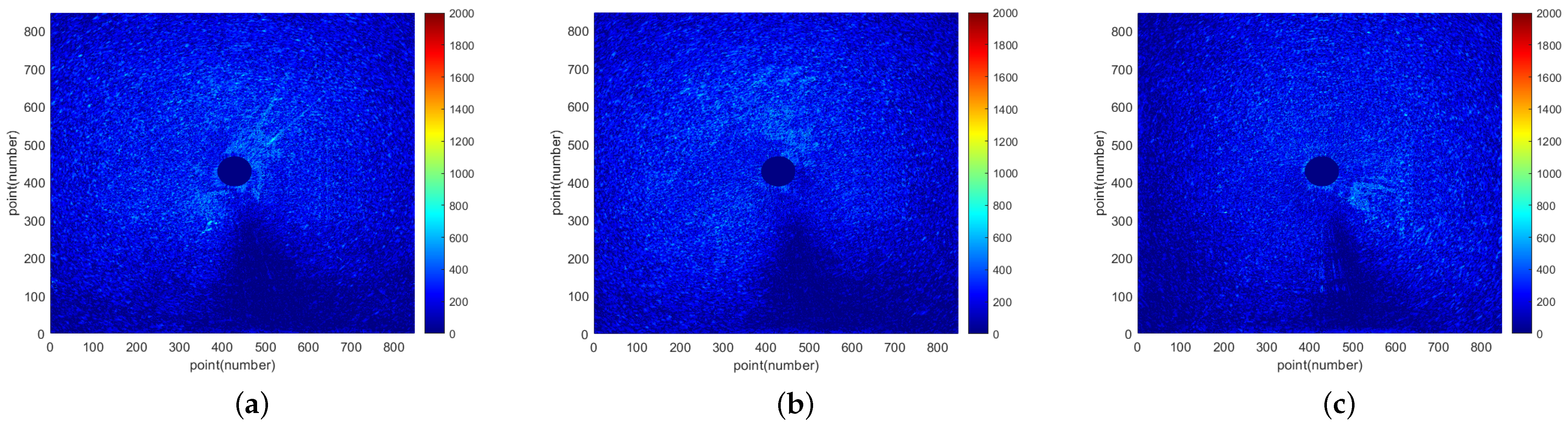 Remotesensing 16 03691 g003