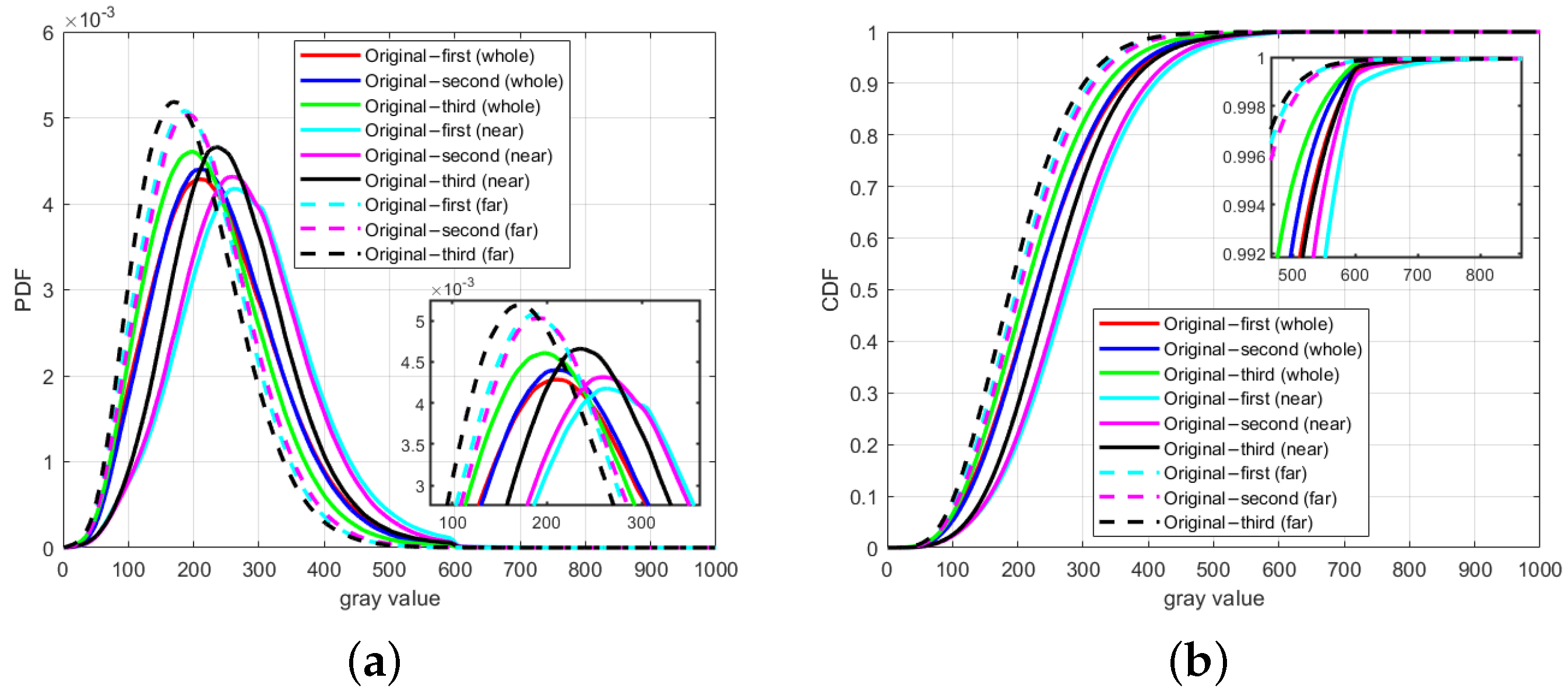 Remotesensing 16 03691 g004