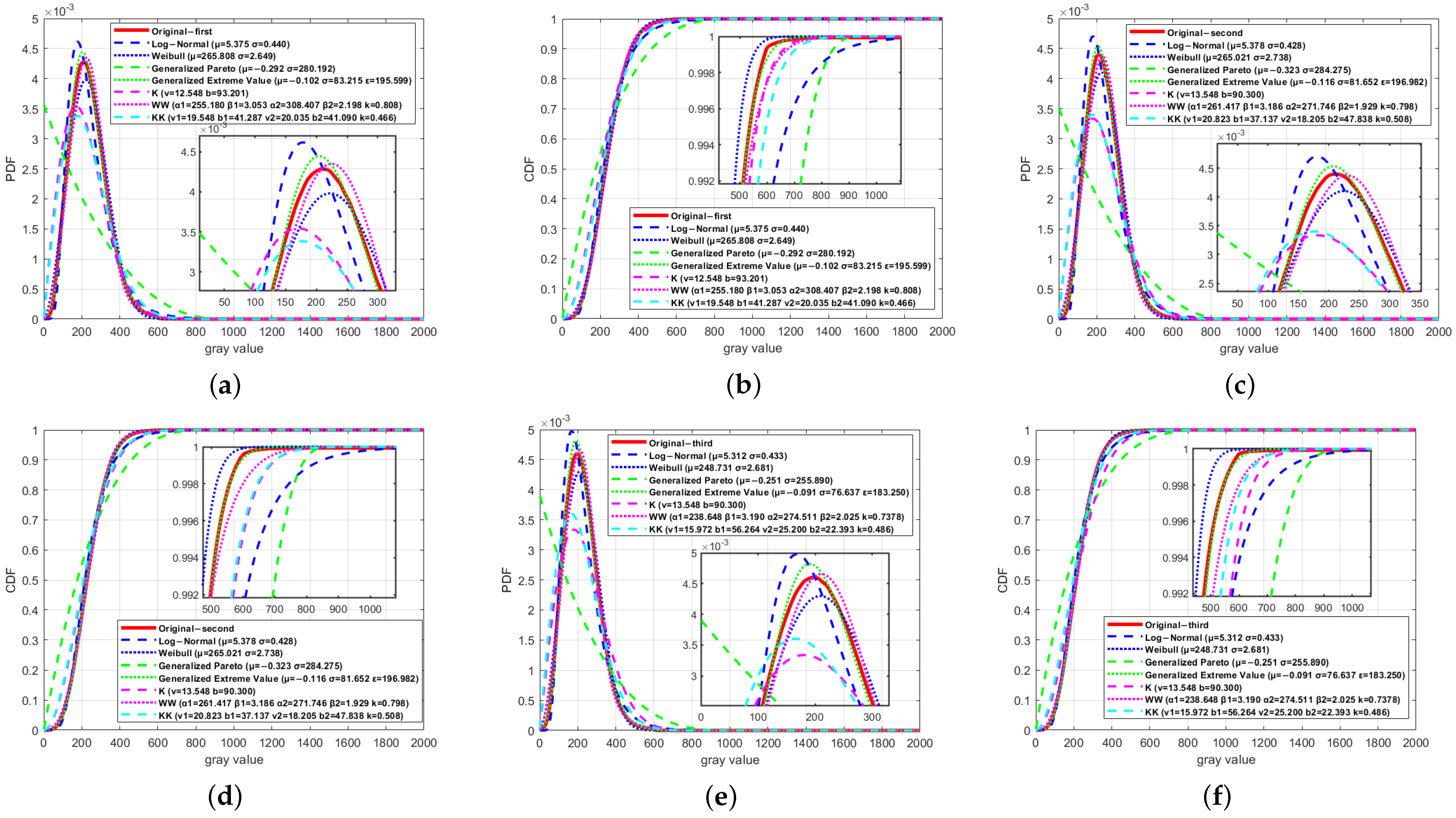 Remotesensing 16 03691 g005