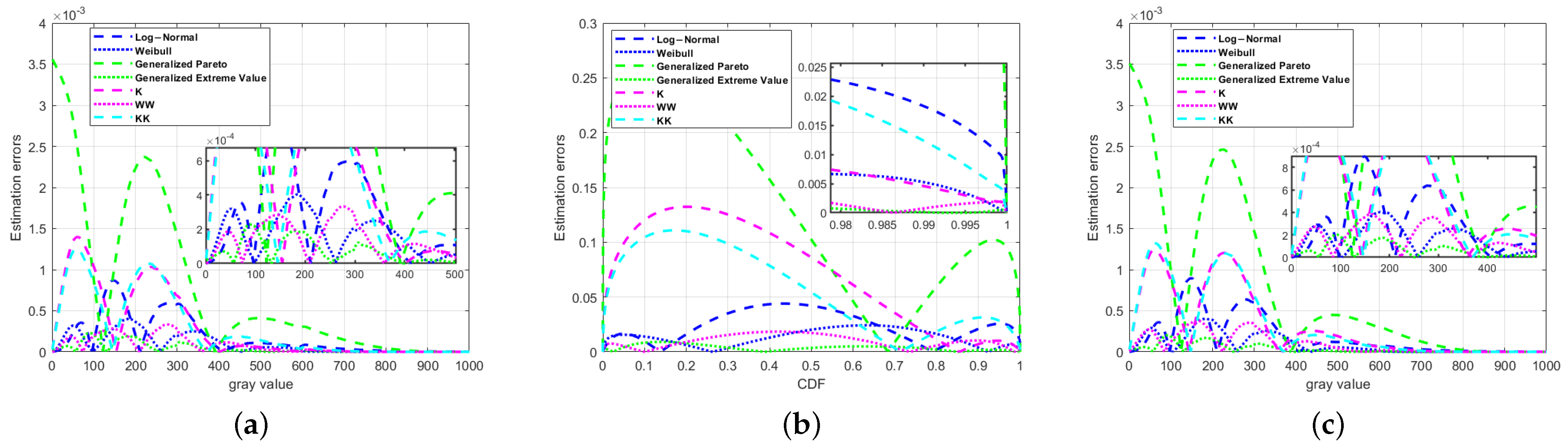 Remotesensing 16 03691 g006a