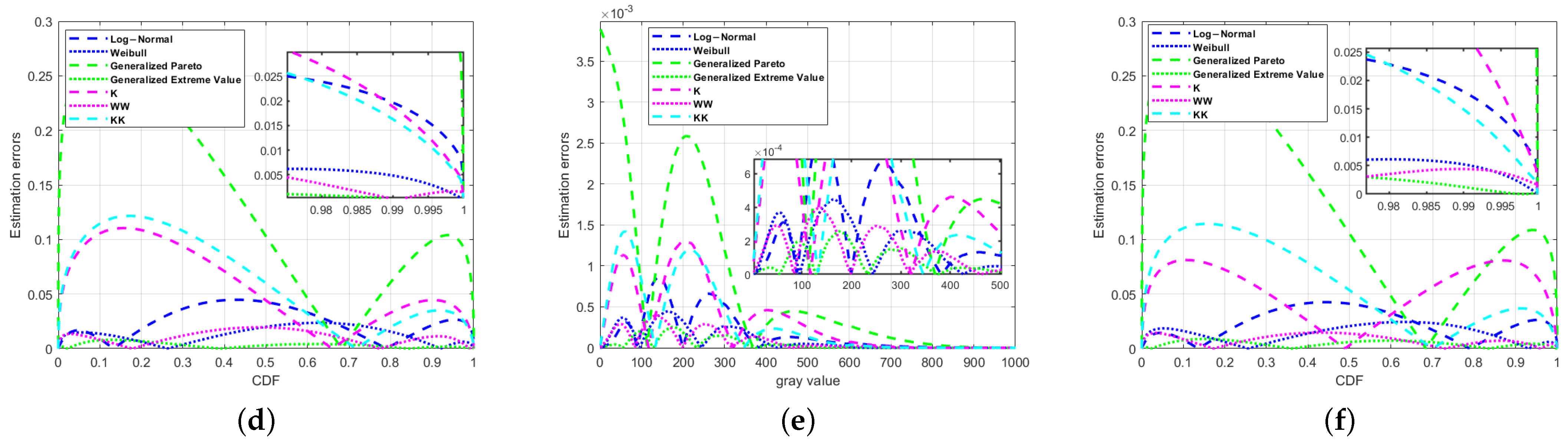 Remotesensing 16 03691 g006b