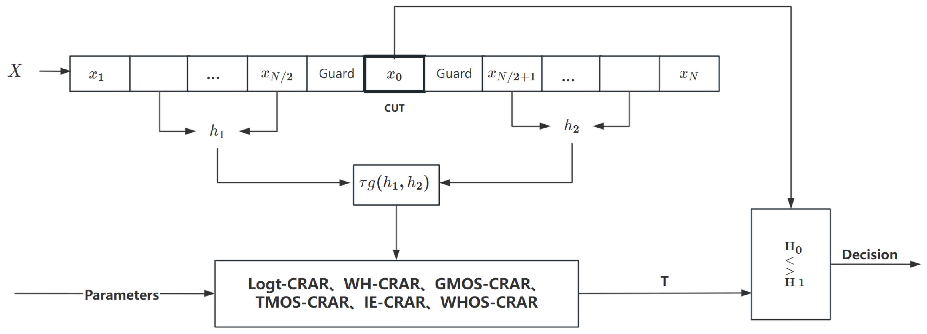 Remotesensing 16 03691 g007