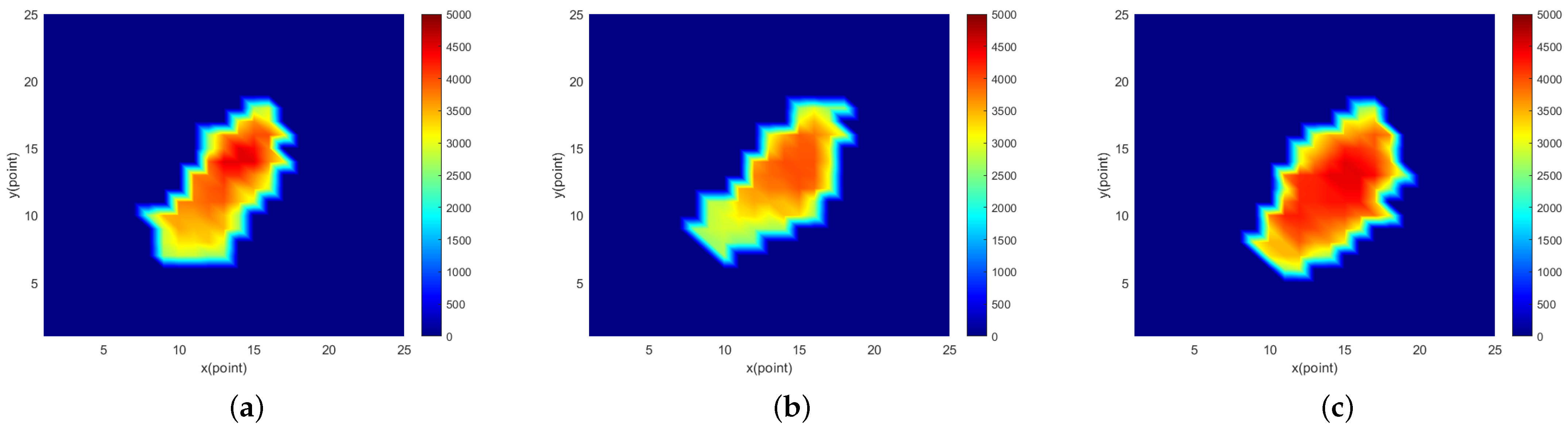 Remotesensing 16 03691 g008