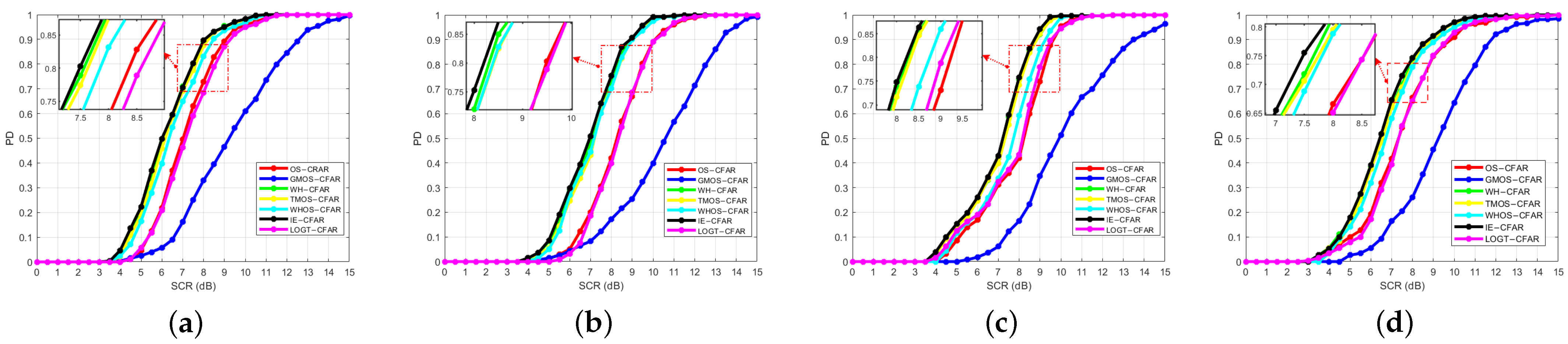 Remotesensing 16 03691 g012
