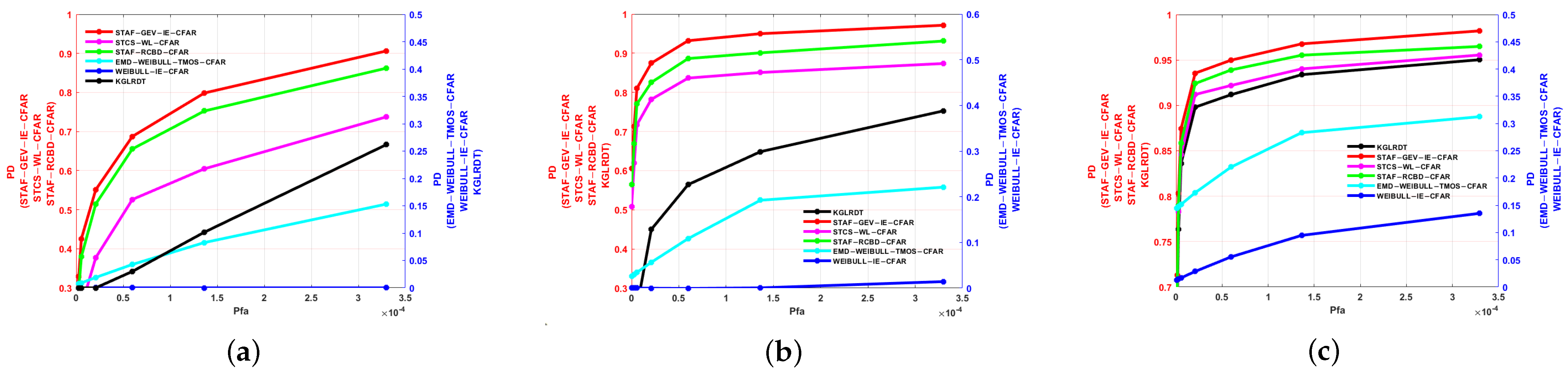 Remotesensing 16 03691 g018