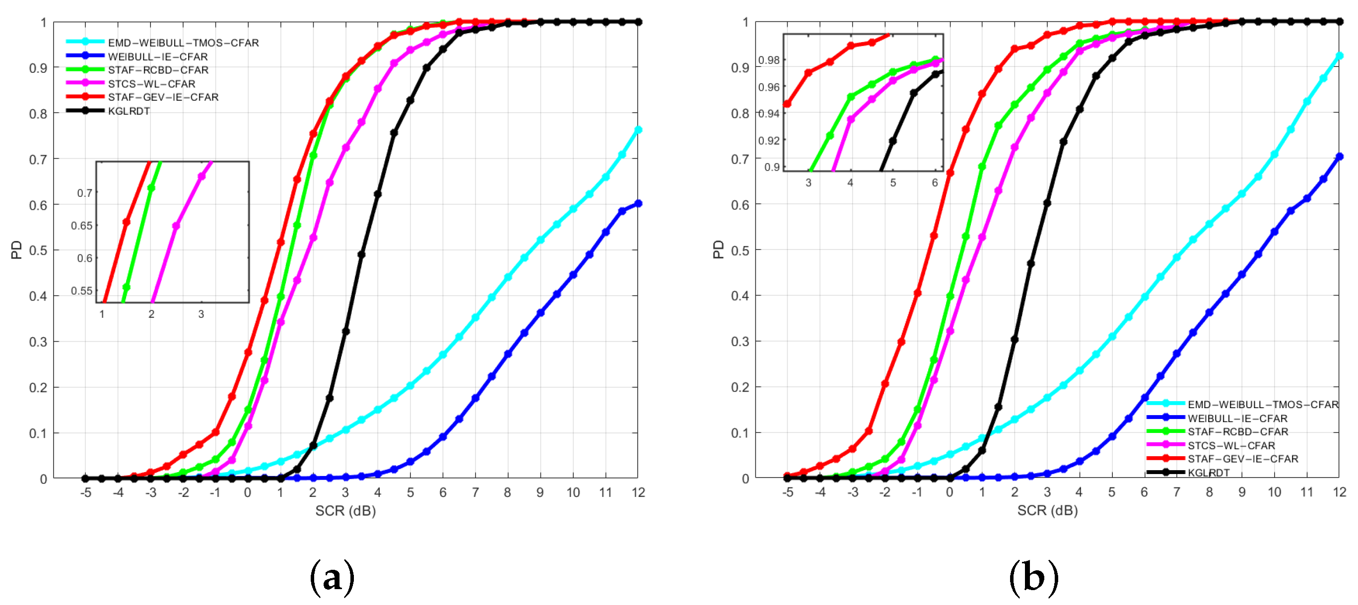 Remotesensing 16 03691 g019