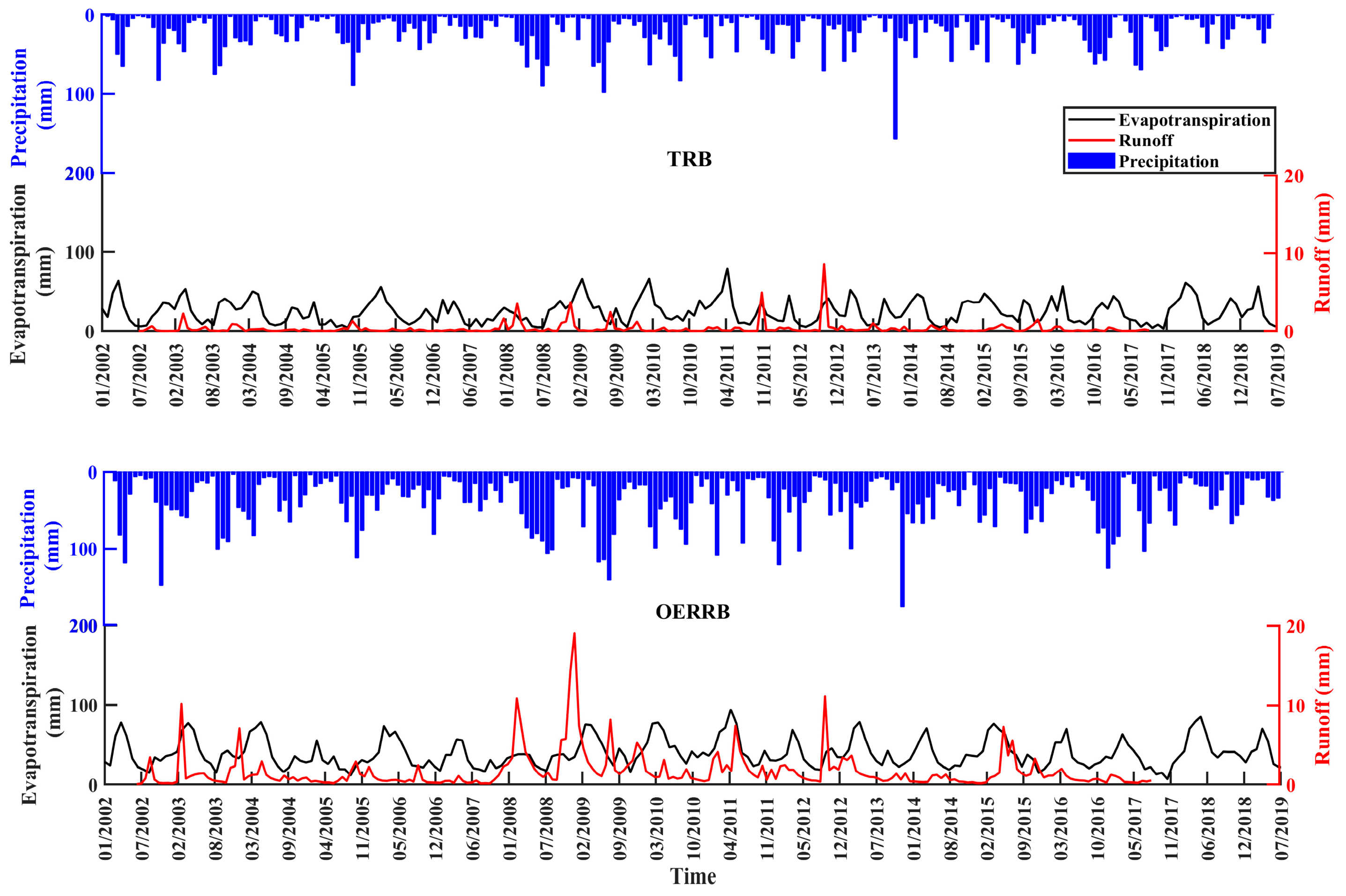 Remotesensing 16 03698 g004