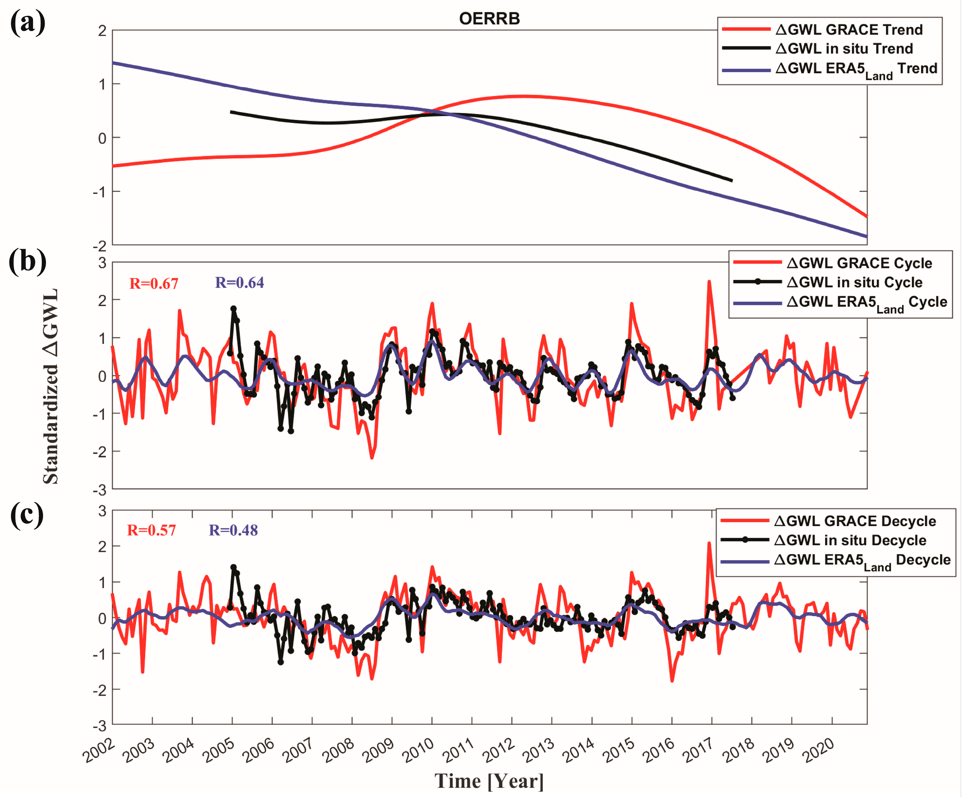 Remotesensing 16 03698 g009