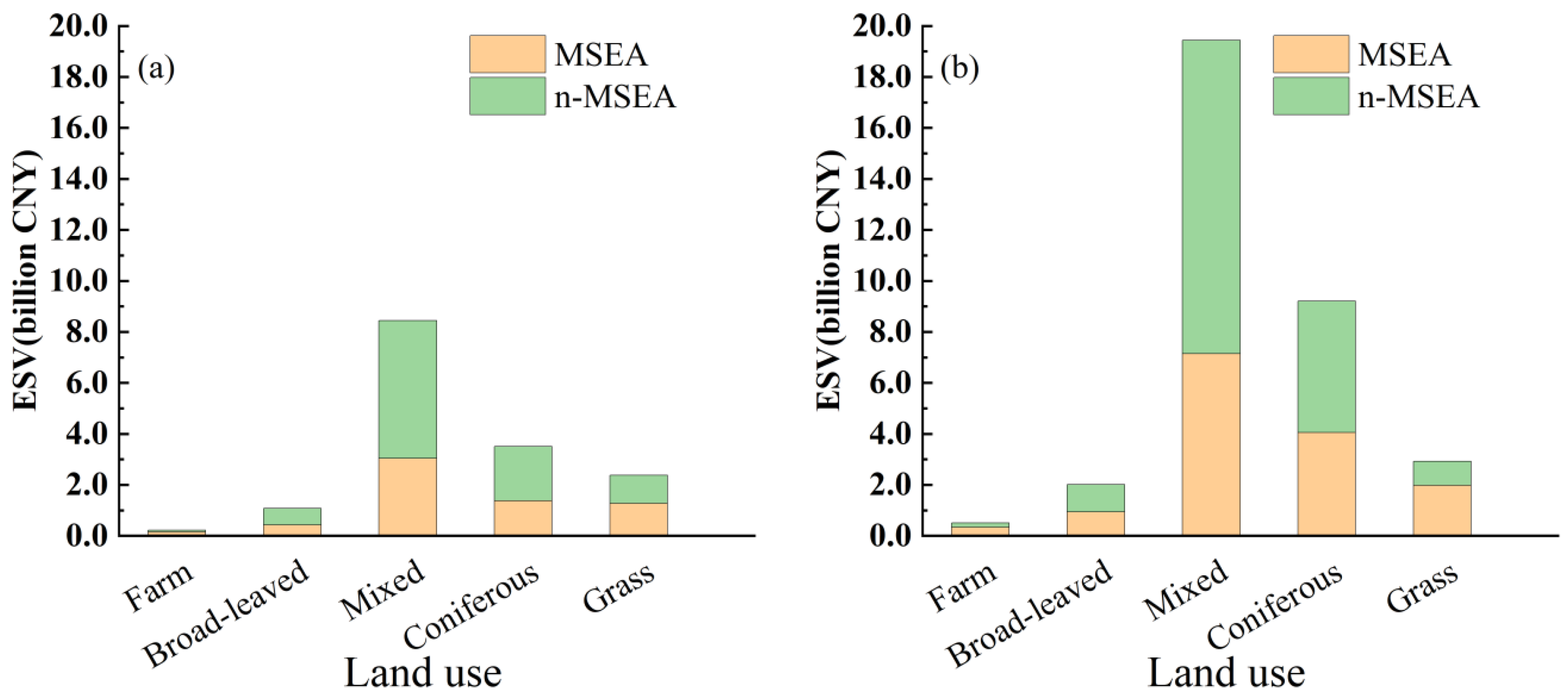 Remotesensing 16 03700 g009 Remotesensing 16 03700 g009