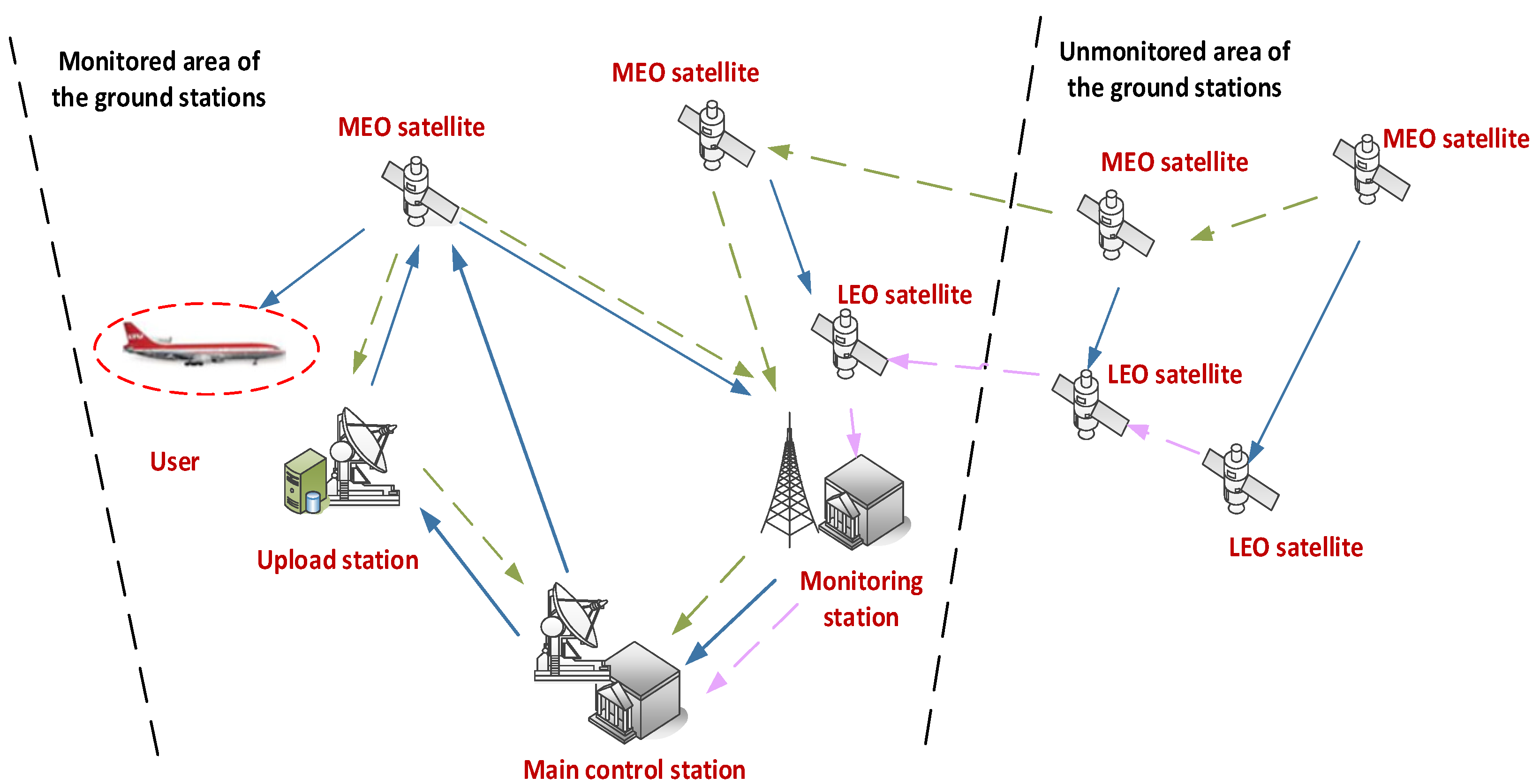 Remotesensing 16 03702 g001 Remotesensing 16 03702 g001