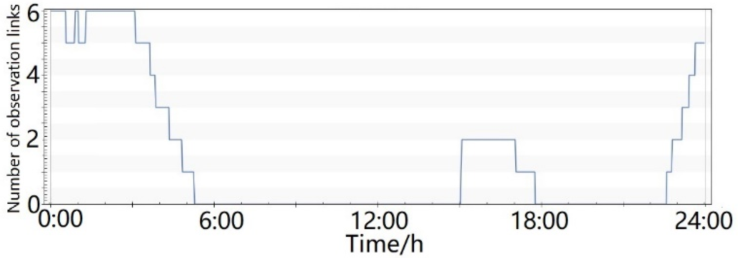 Remotesensing 16 03702 g008 Remotesensing 16 03702 g008