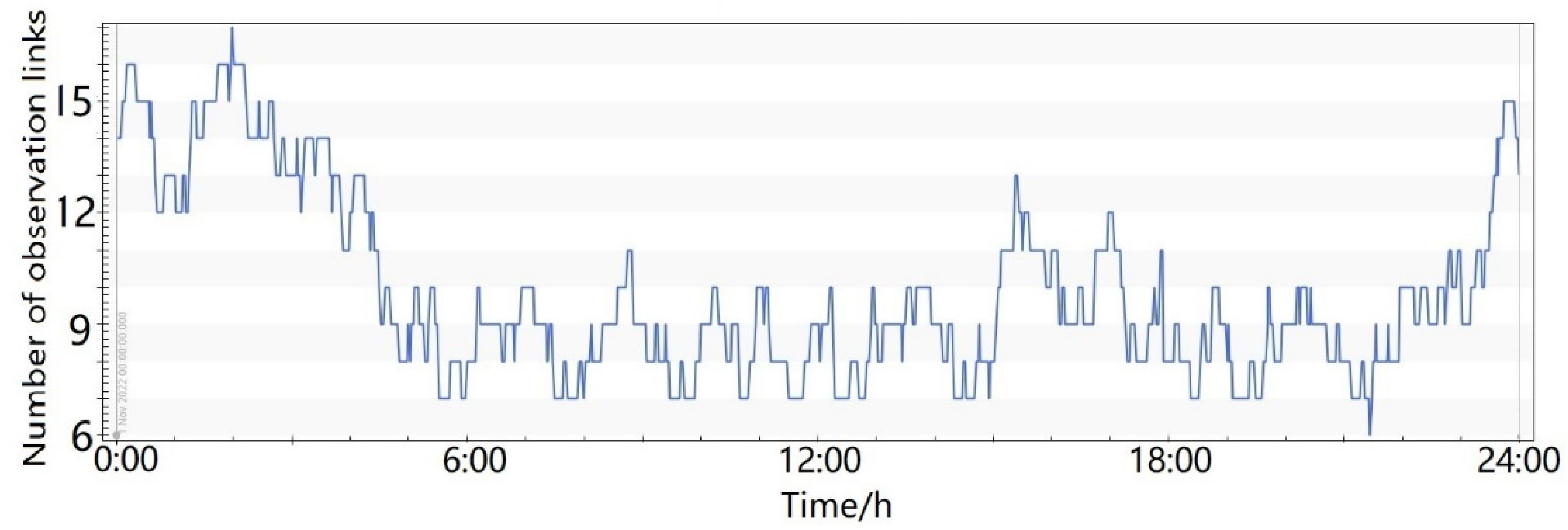 Remotesensing 16 03702 g010 Remotesensing 16 03702 g010
