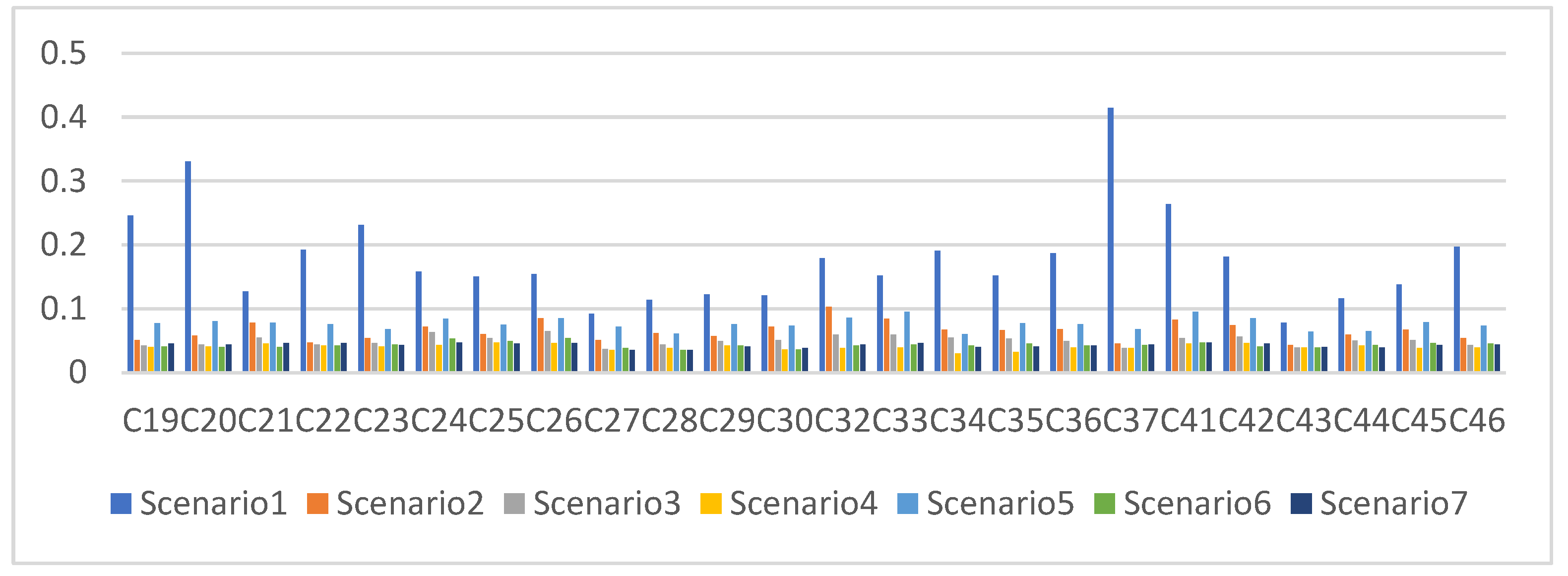 Remotesensing 16 03702 g013 Remotesensing 16 03702 g013