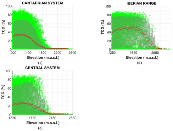 Remotesensing 16 03705 g0a2b