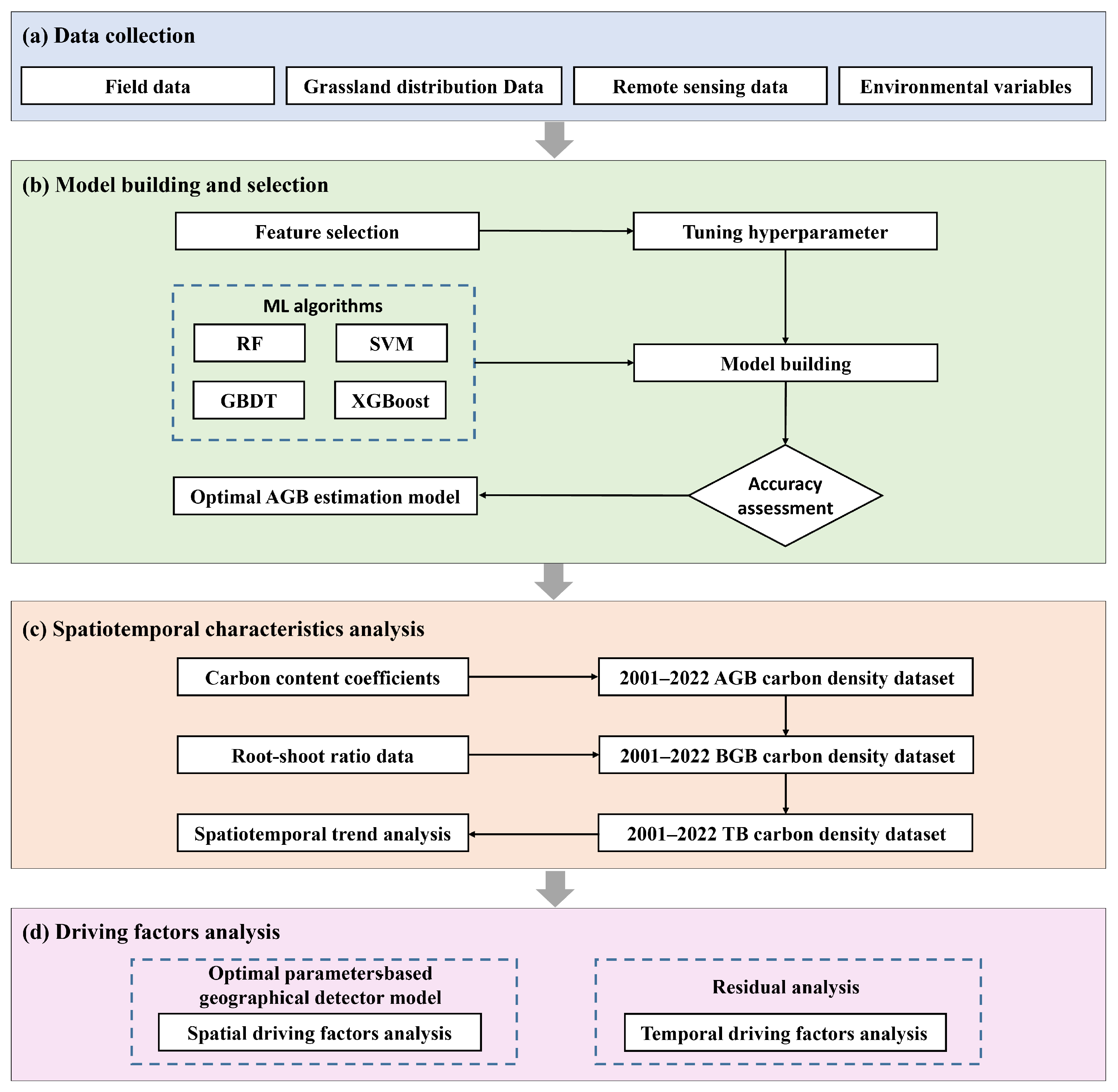 Remotesensing 16 03709 g002
