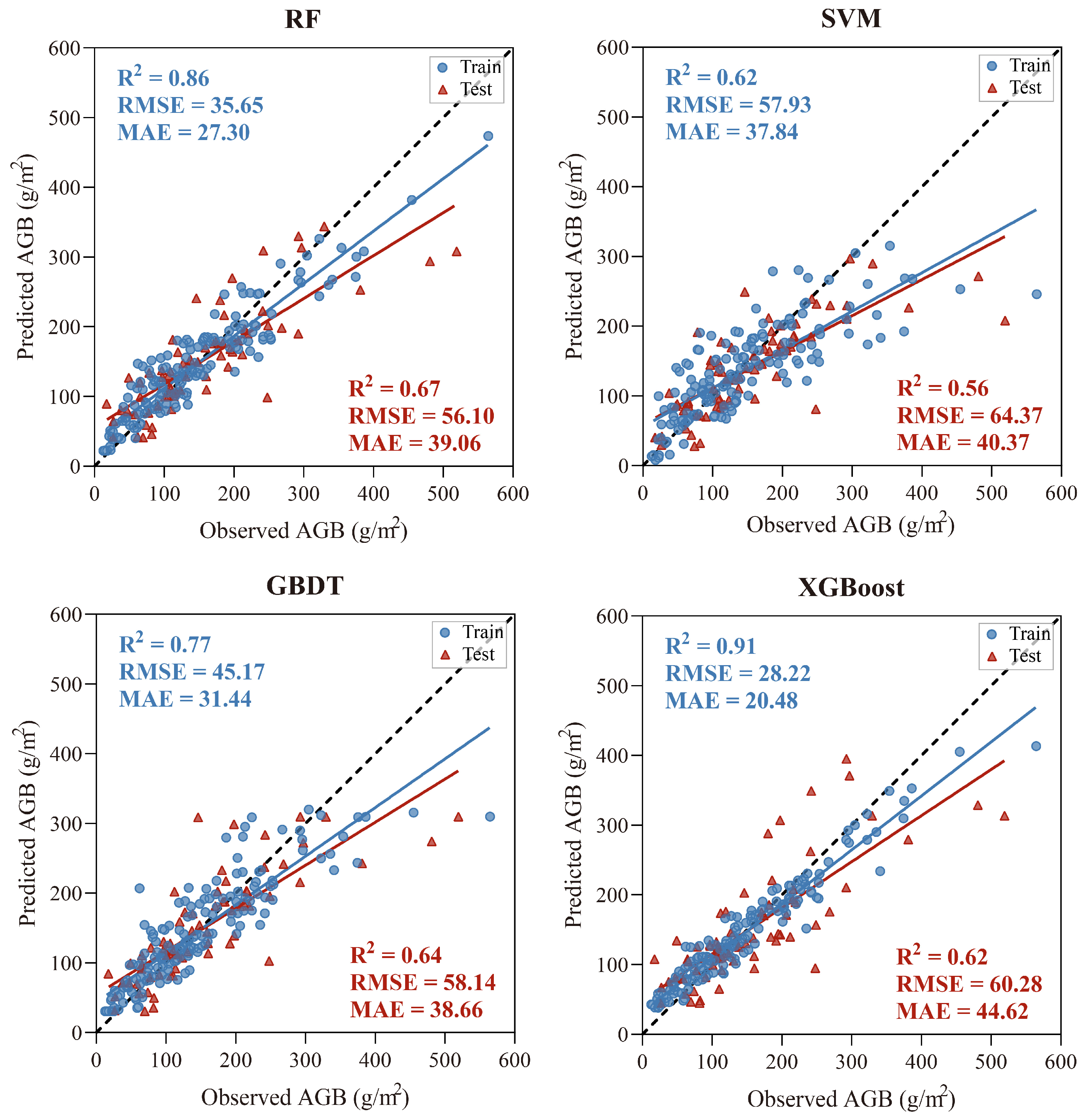 Remotesensing 16 03709 g005