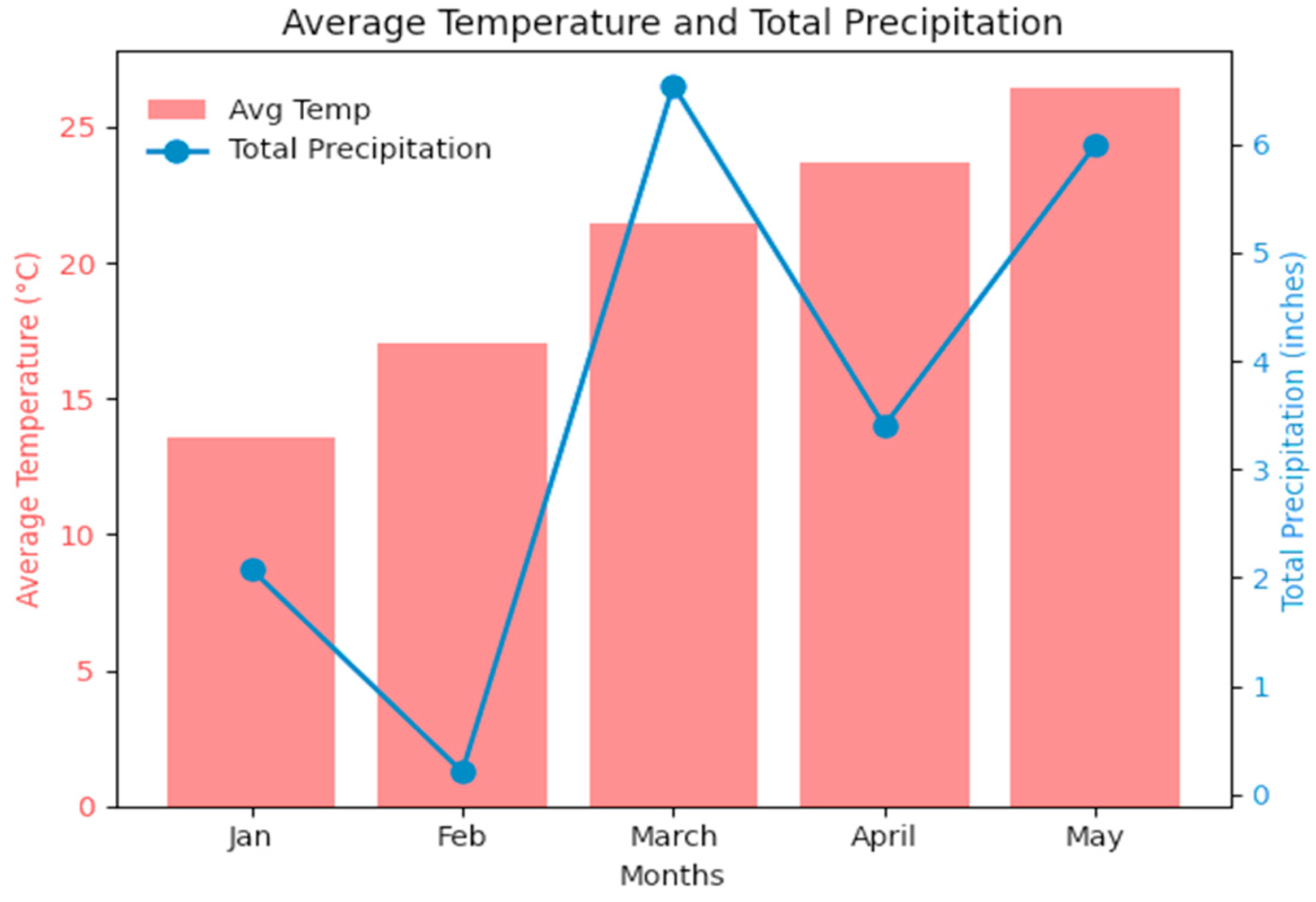 Remotesensing 16 03710 g002