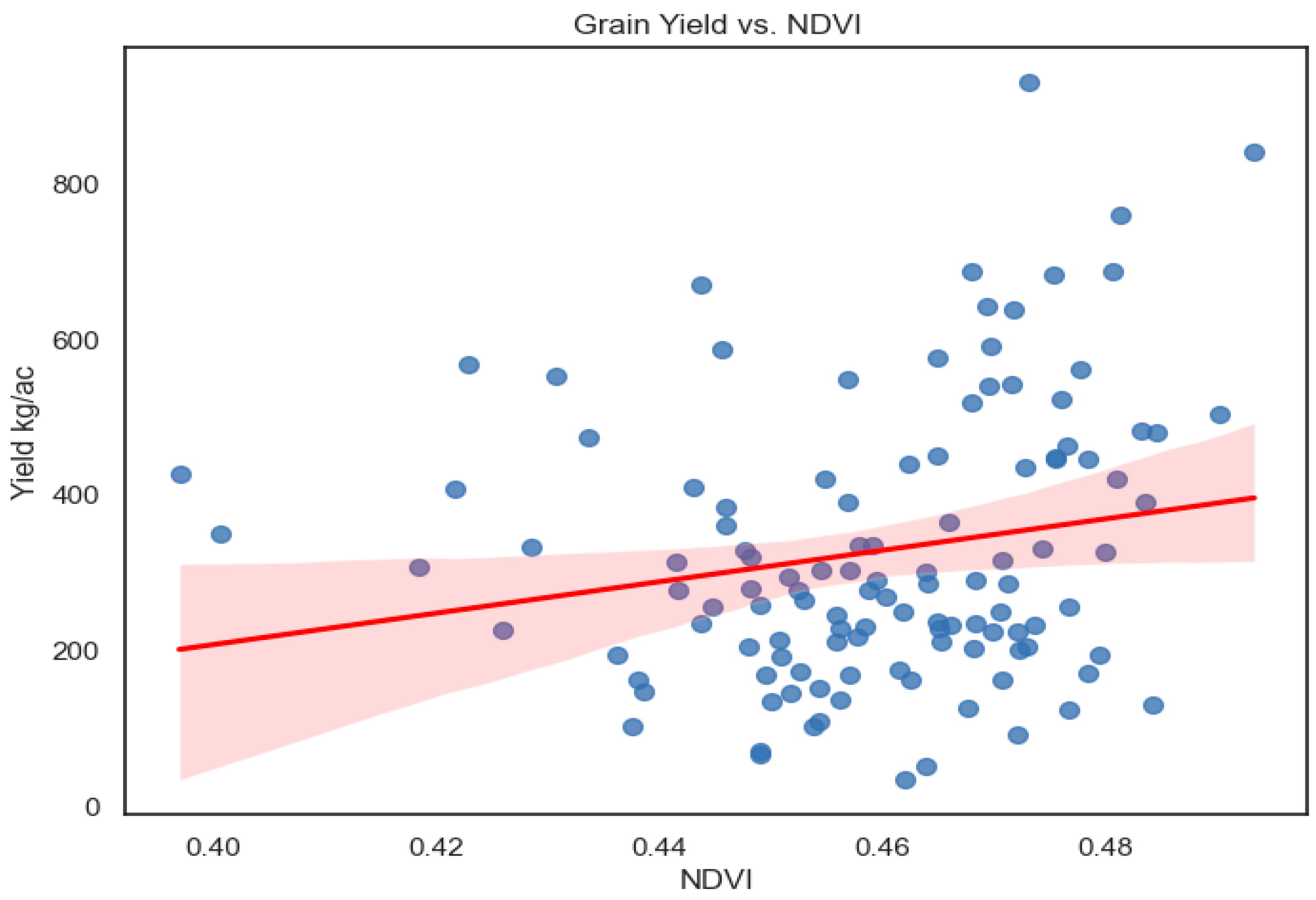 Remotesensing 16 03710 g010