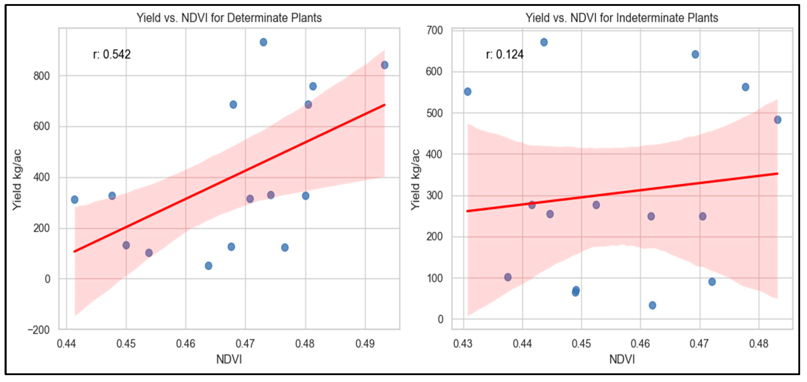 Remotesensing 16 03710 g011