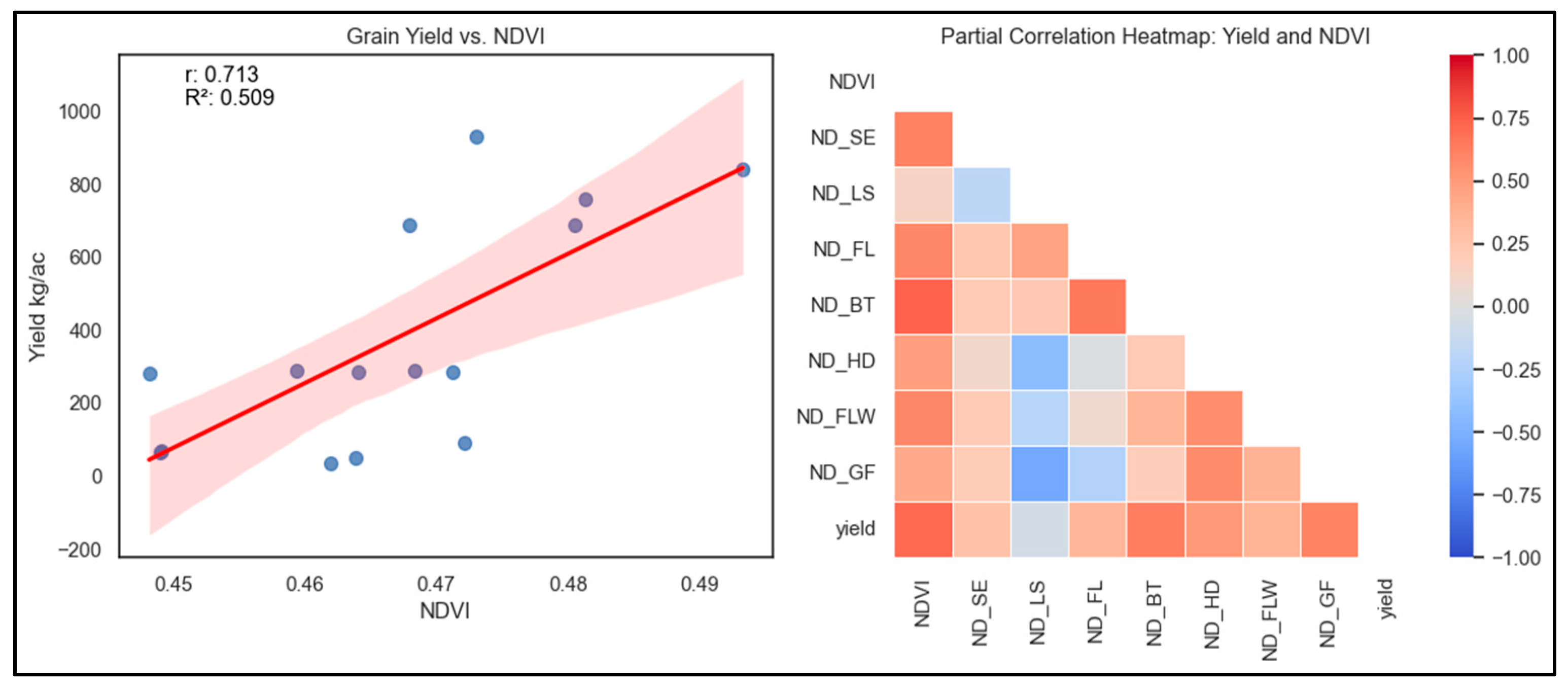 Remotesensing 16 03710 g012