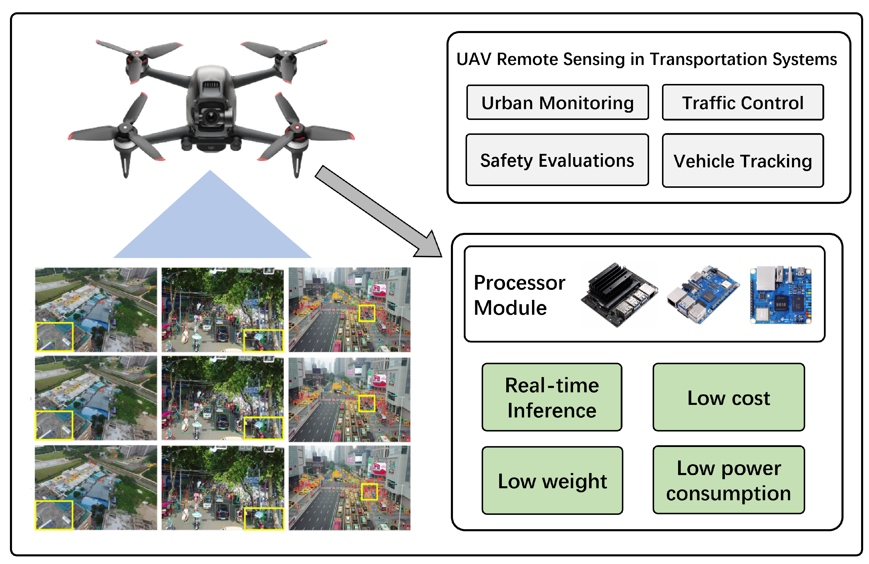 Remotesensing 16 03712 g001