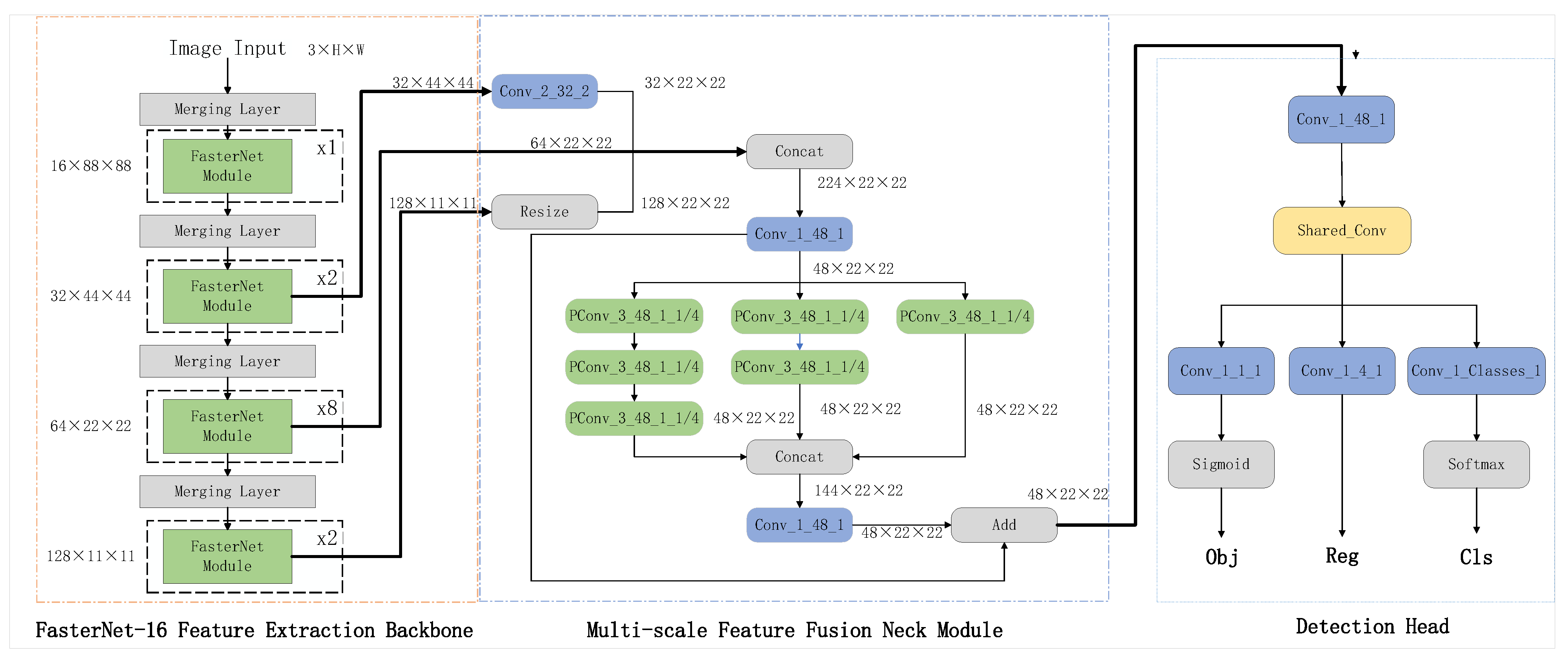 Remotesensing 16 03712 g002