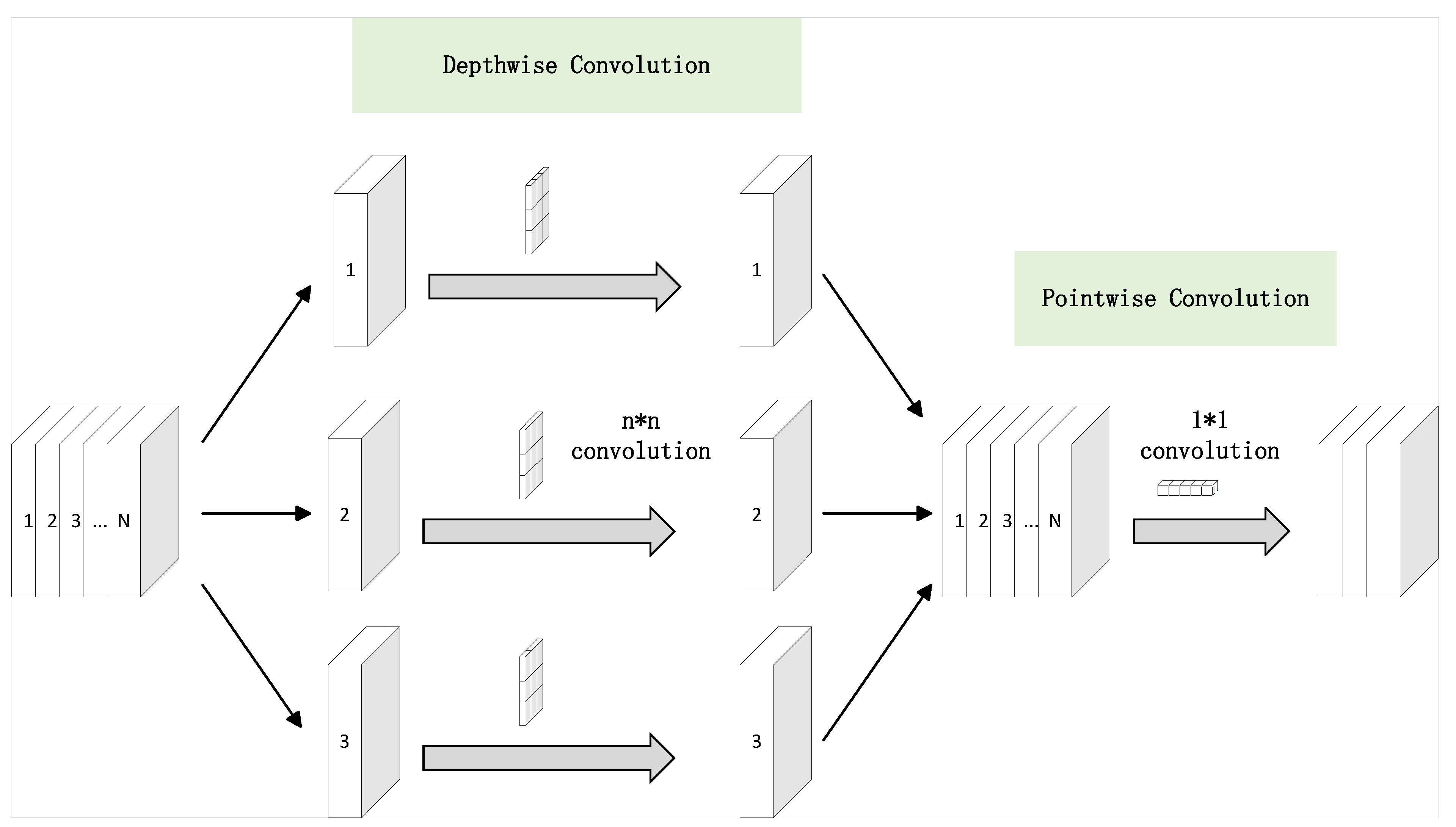 Remotesensing 16 03712 g003