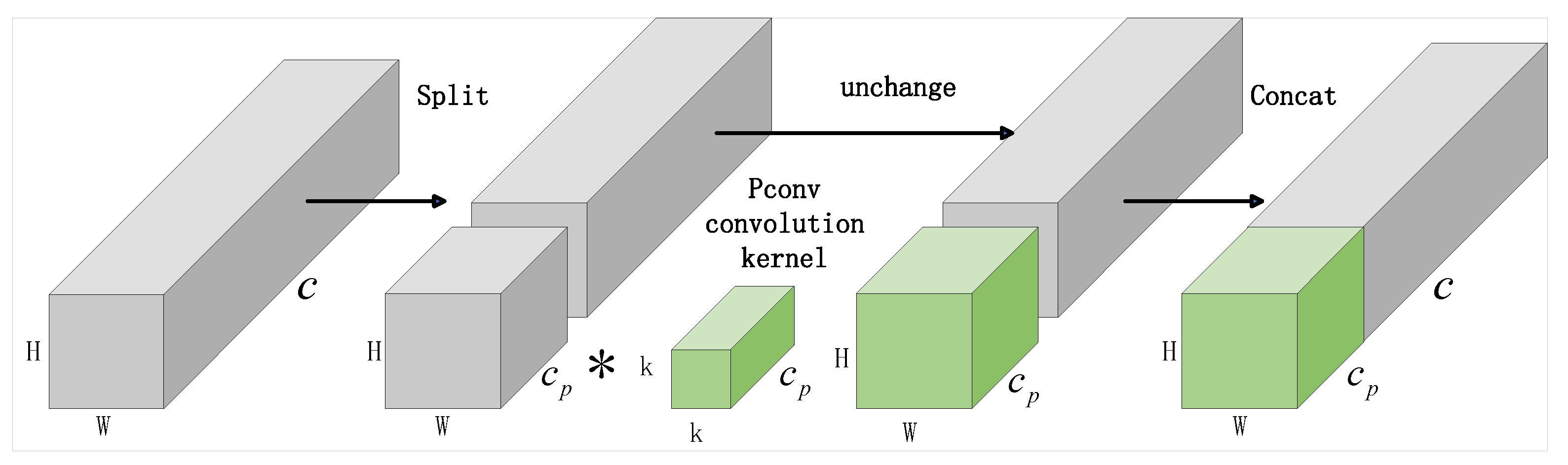 Remotesensing 16 03712 g004