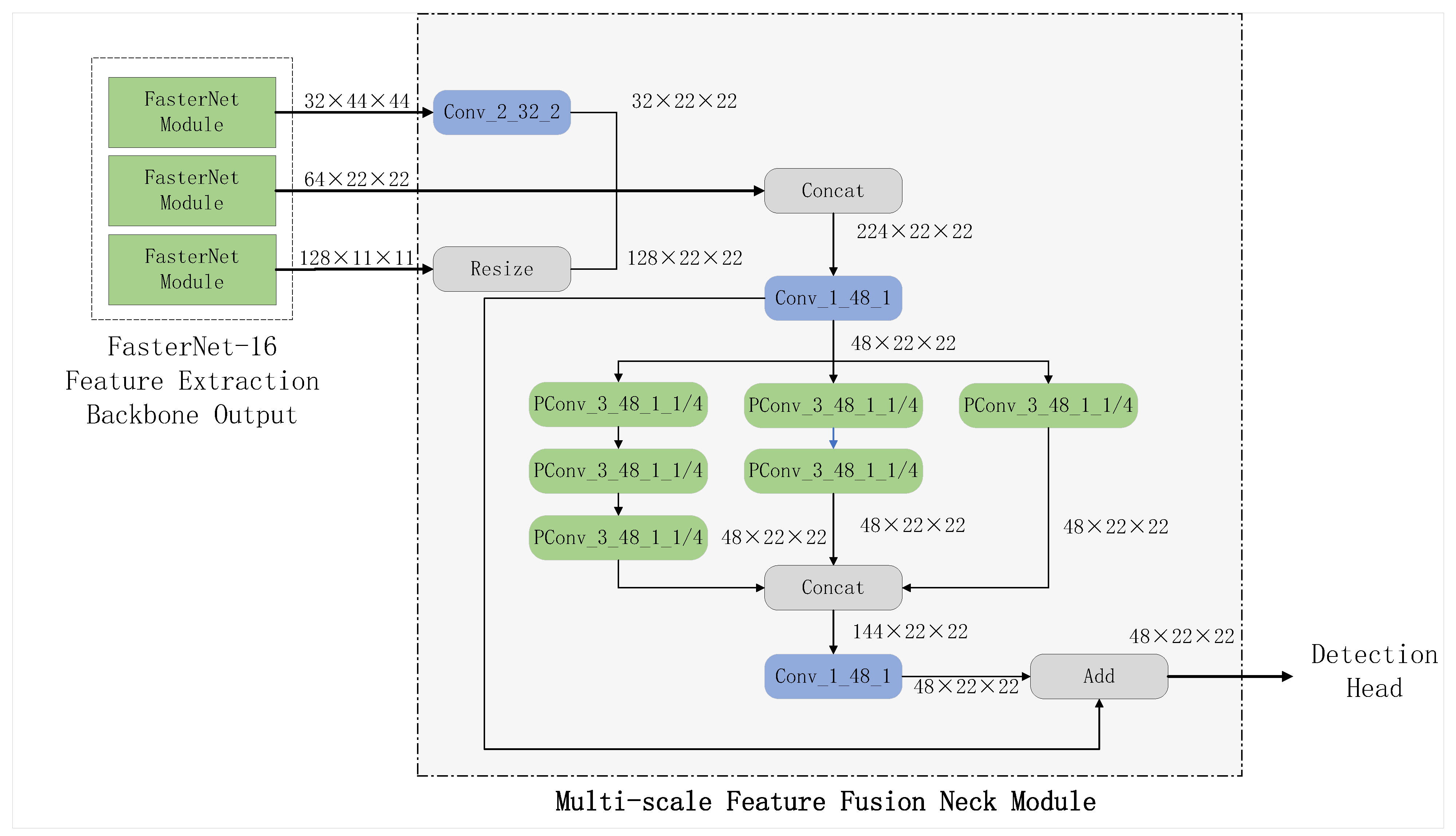 Remotesensing 16 03712 g006