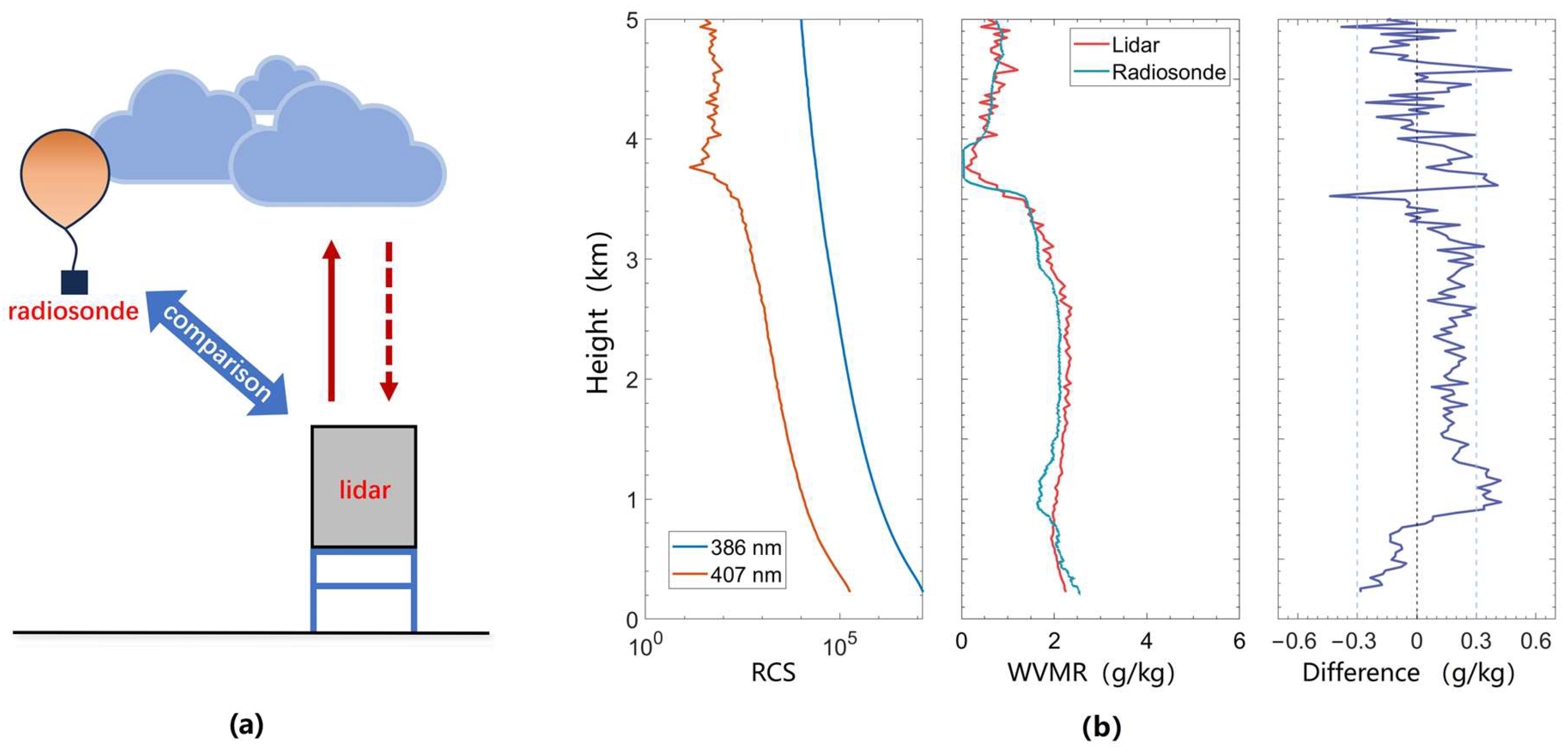 Remotesensing 16 03713 g002