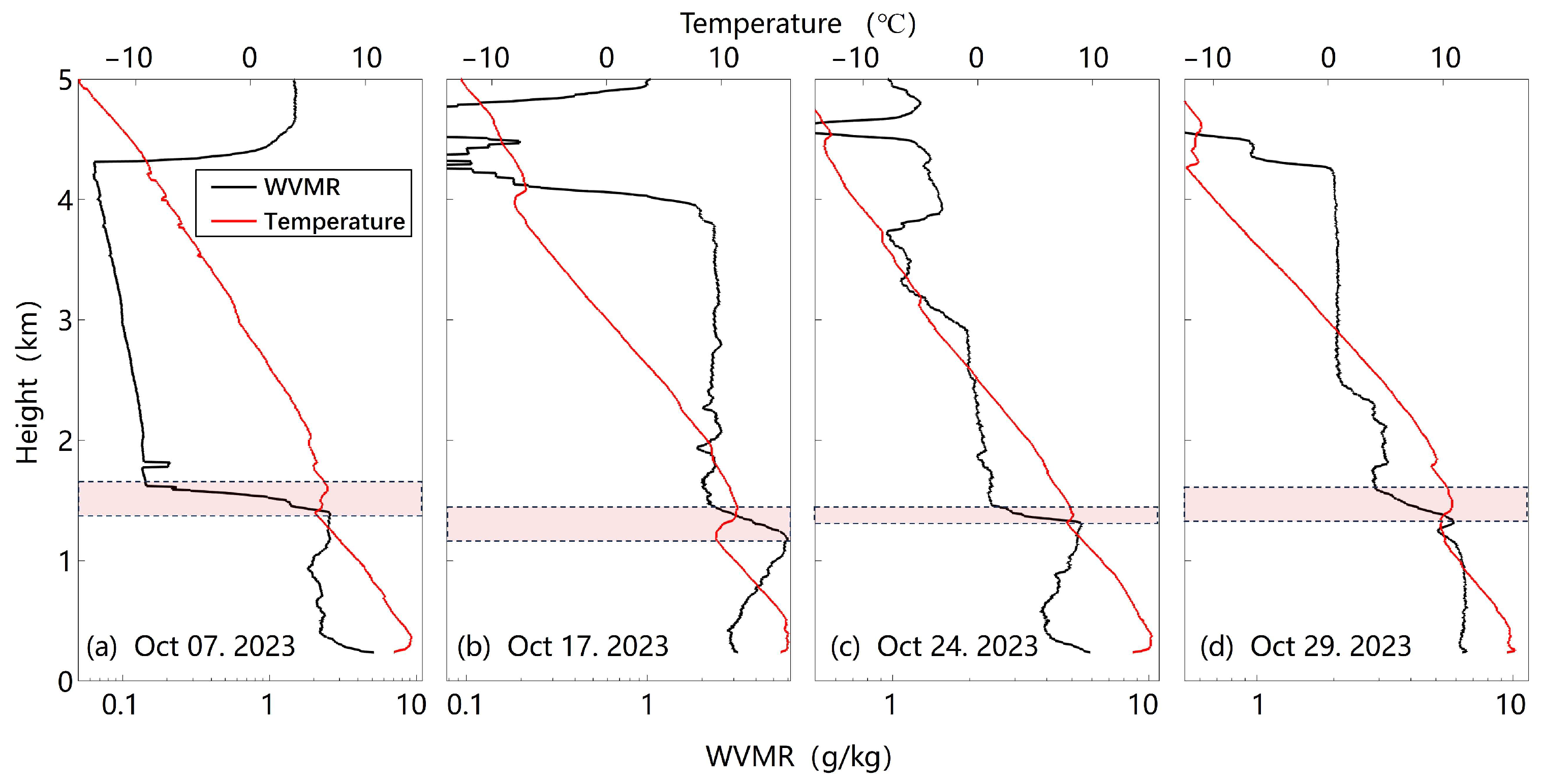 Remotesensing 16 03713 g006