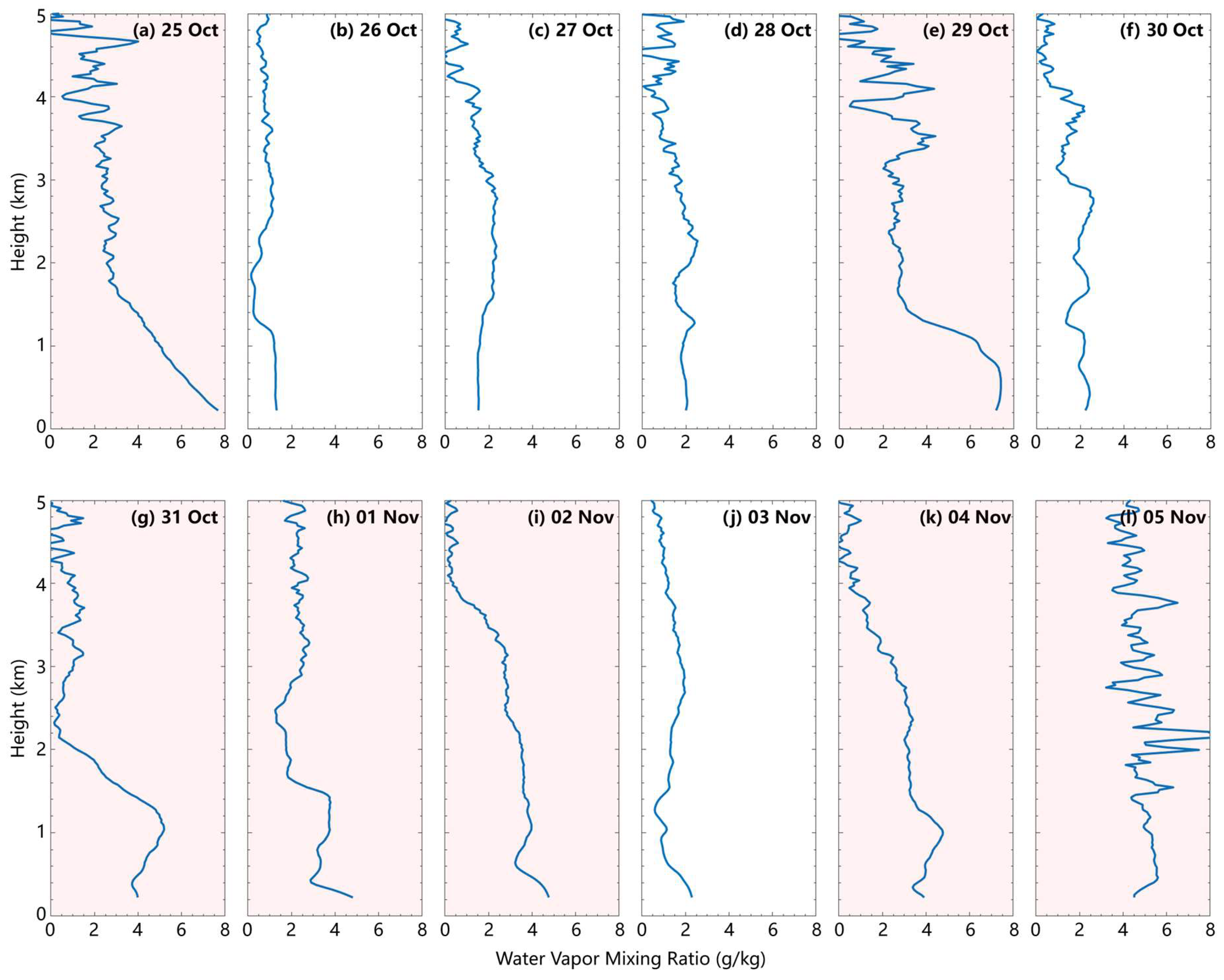Remotesensing 16 03713 g009