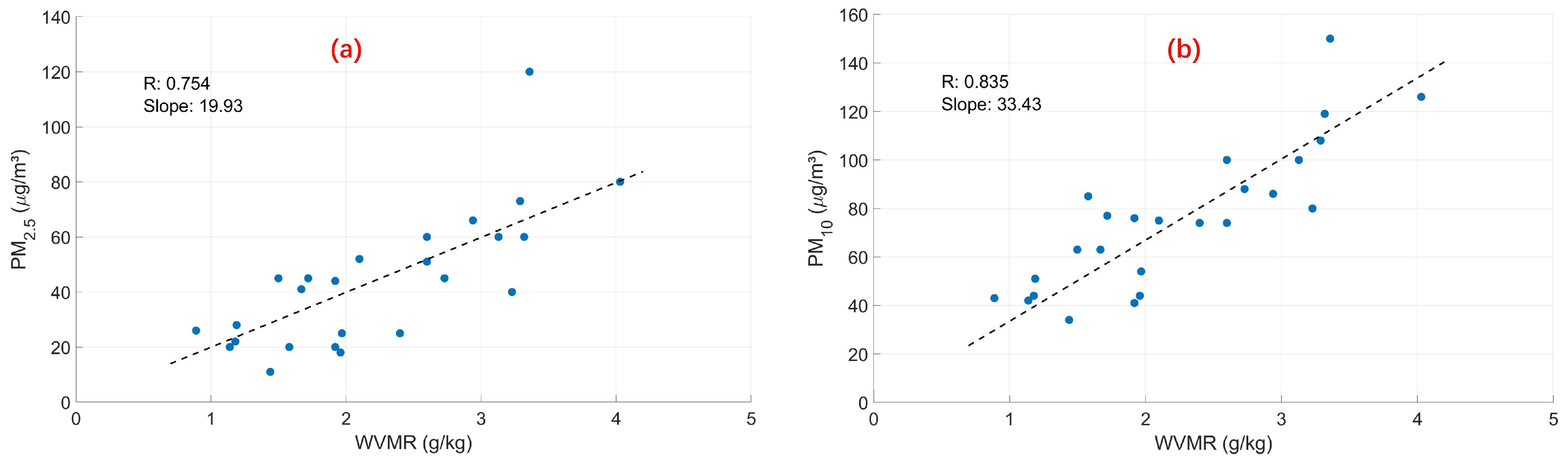 Remotesensing 16 03713 g011