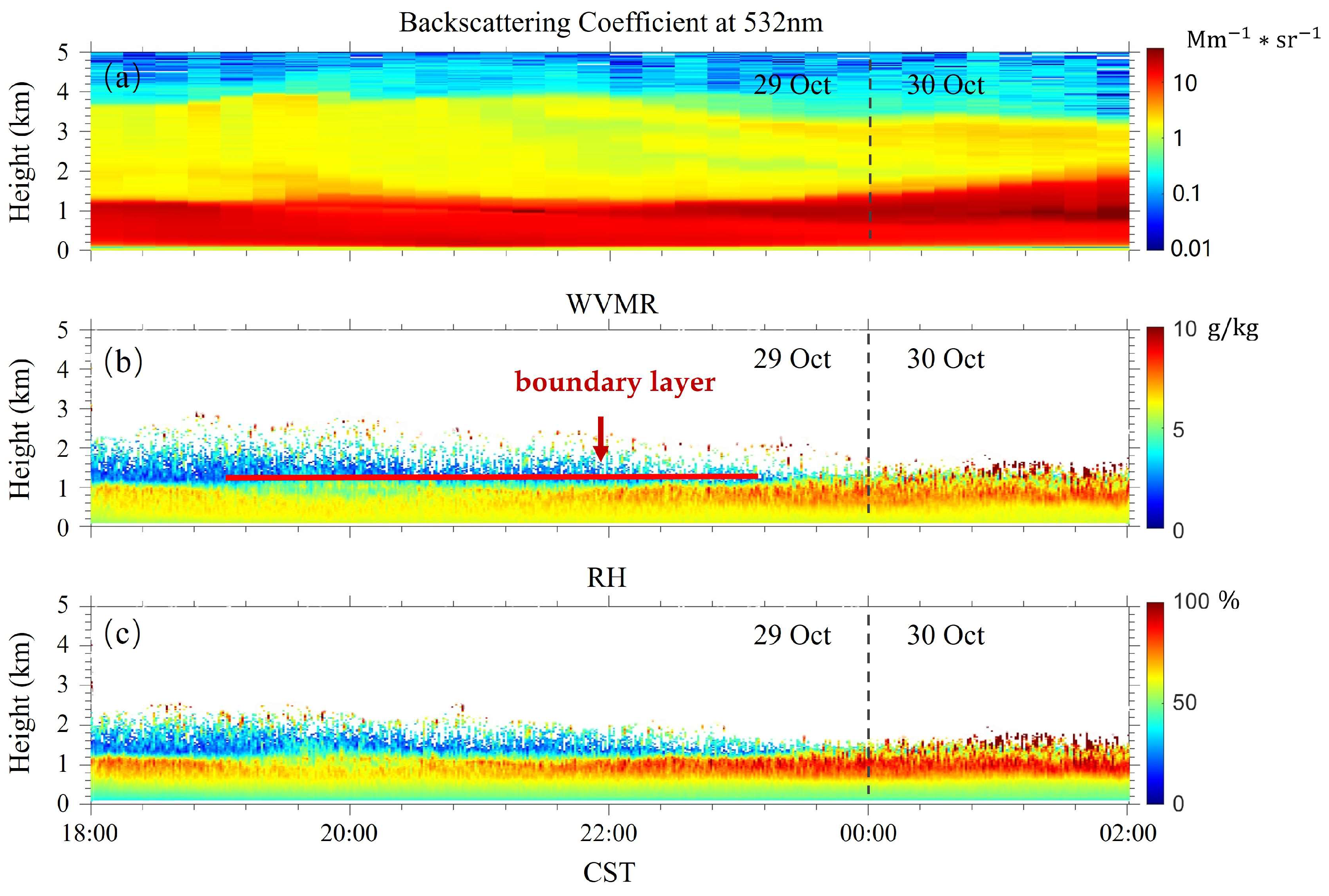 Remotesensing 16 03713 g012