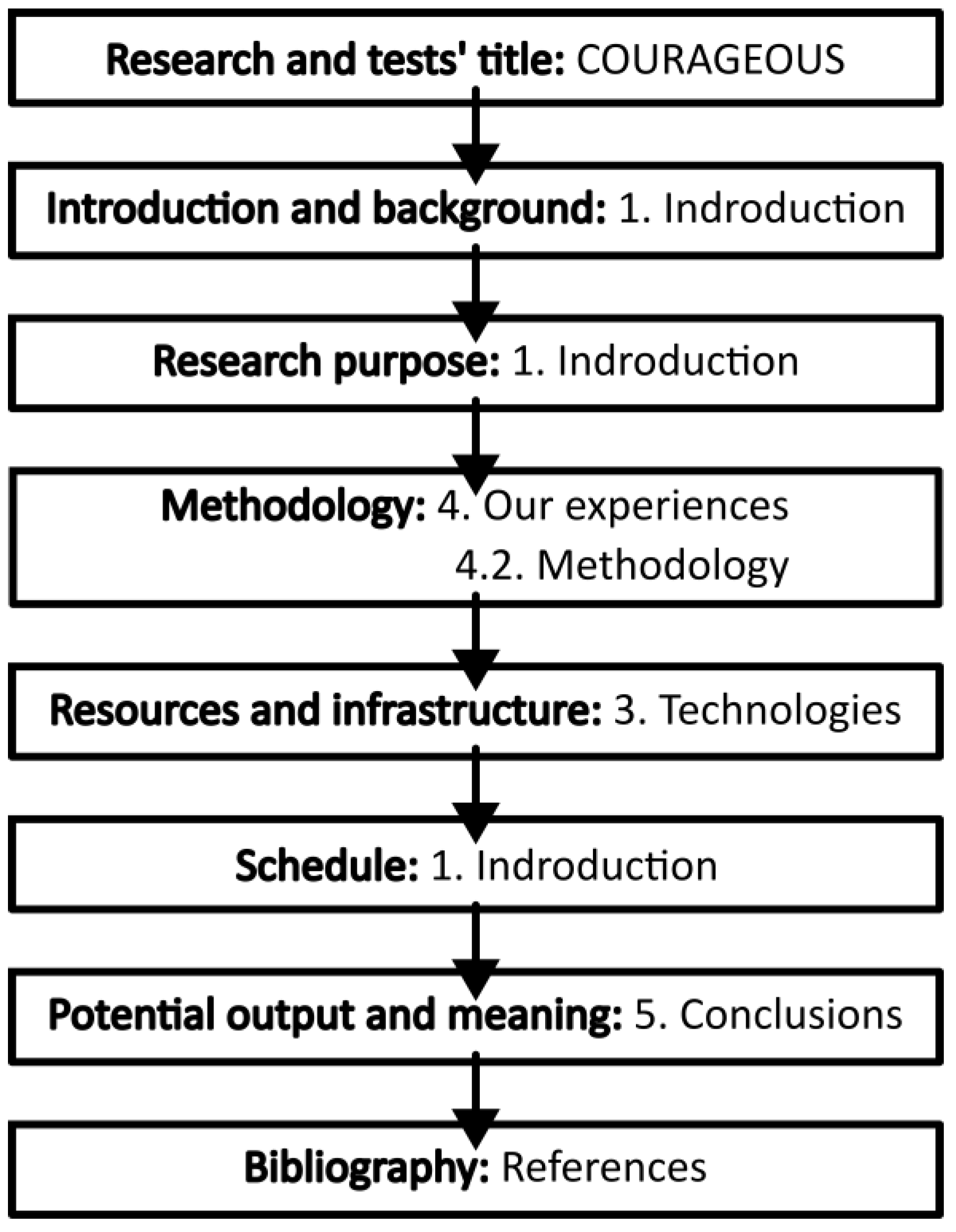Remotesensing 16 03714 g002