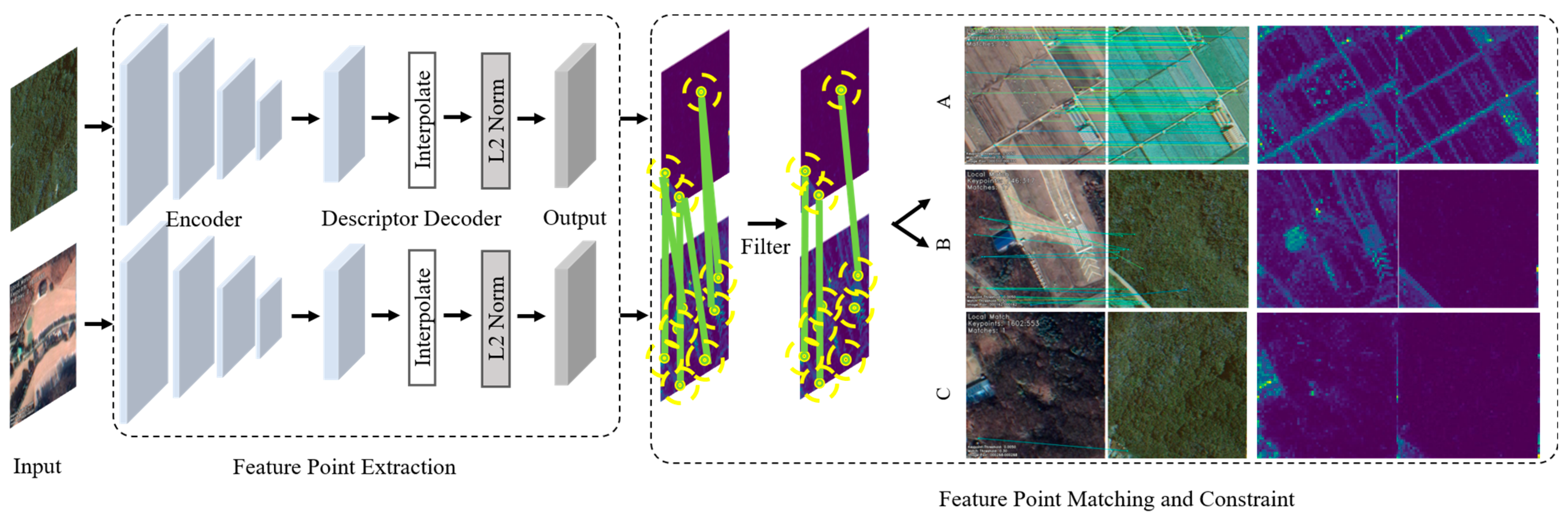 Remotesensing 16 03719 g004 Remotesensing 16 03719 g004