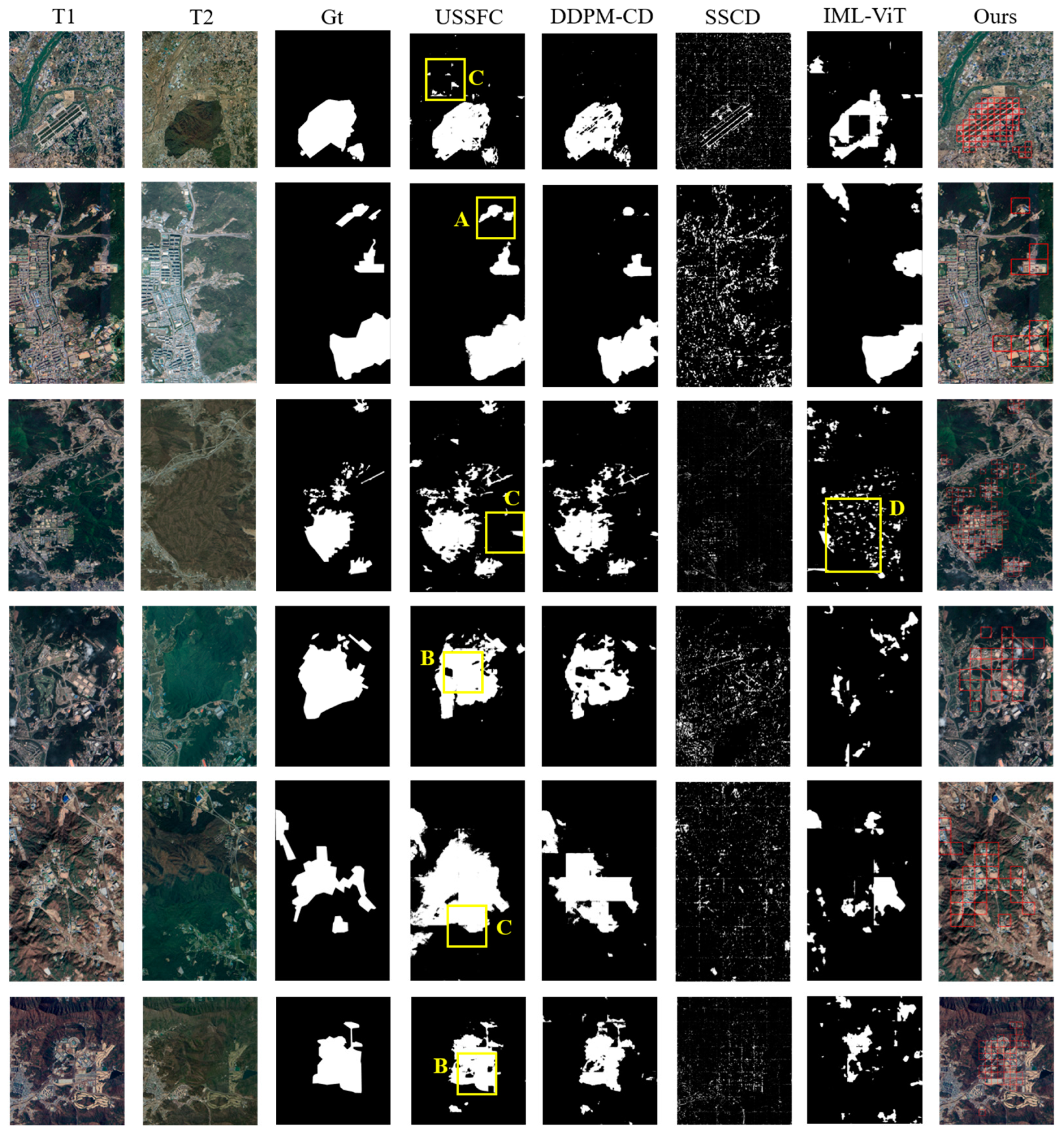 Remotesensing 16 03719 g008 Remotesensing 16 03719 g008