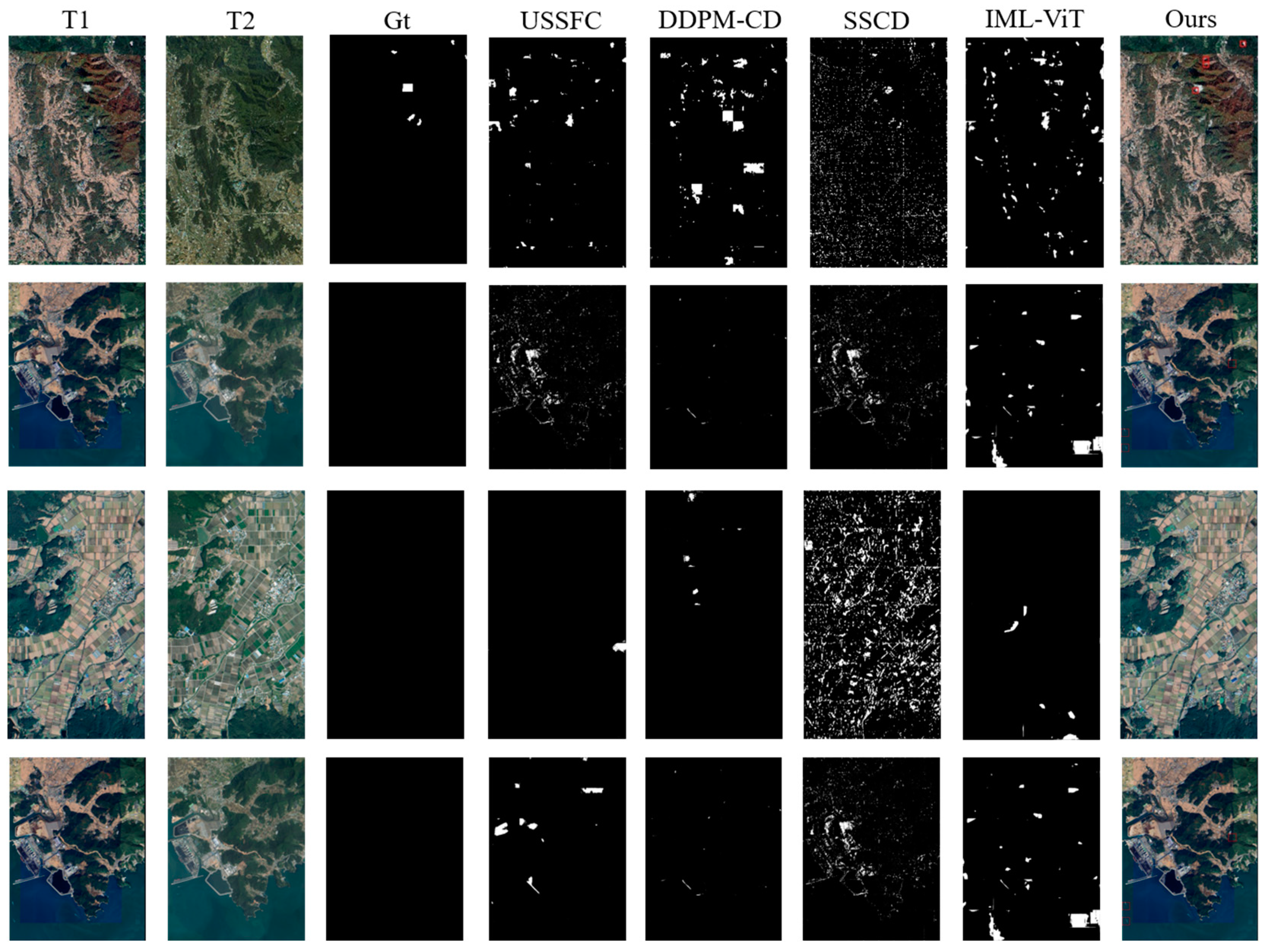 Remotesensing 16 03719 g009 Remotesensing 16 03719 g009