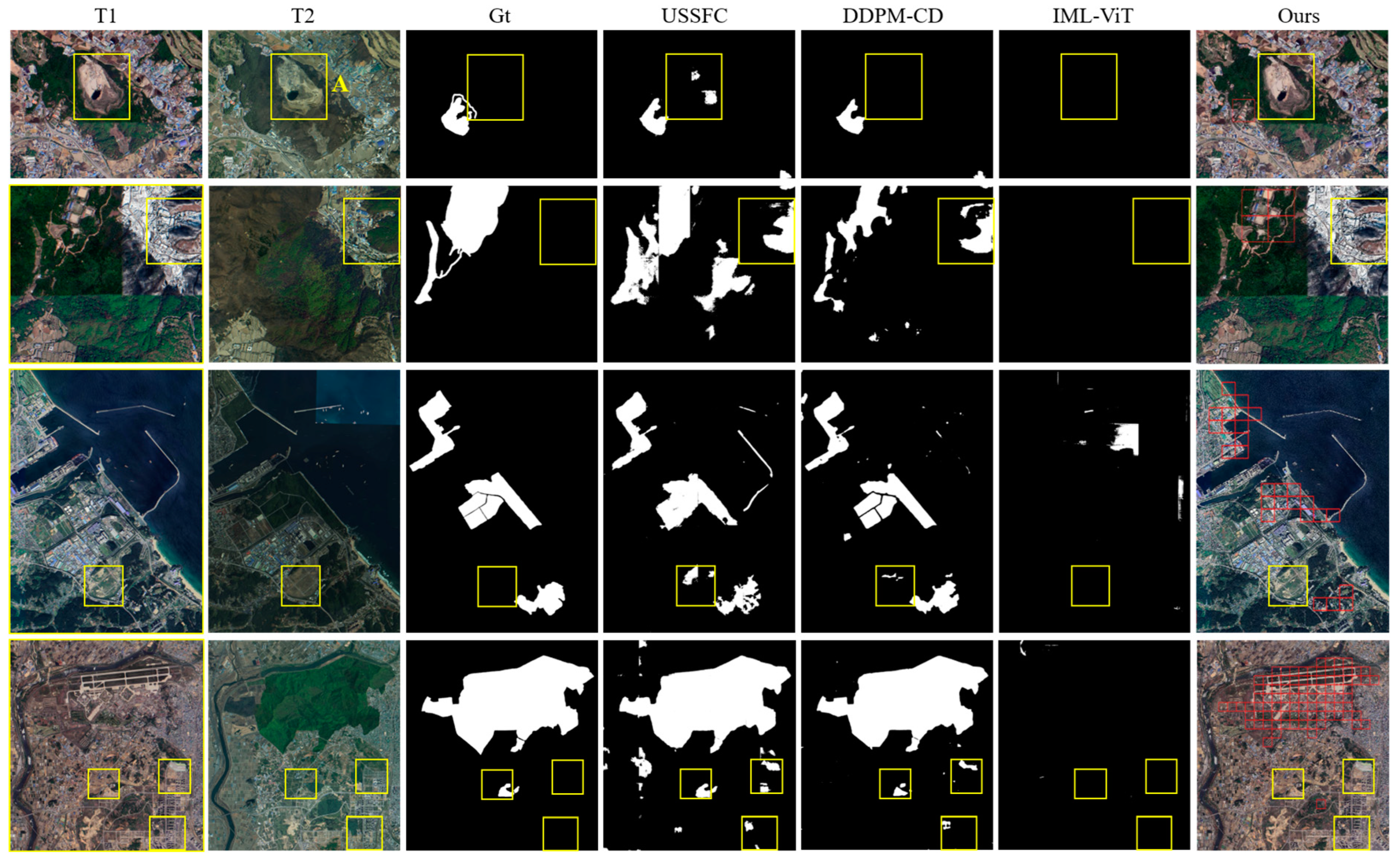 Remotesensing 16 03719 g010 Remotesensing 16 03719 g010