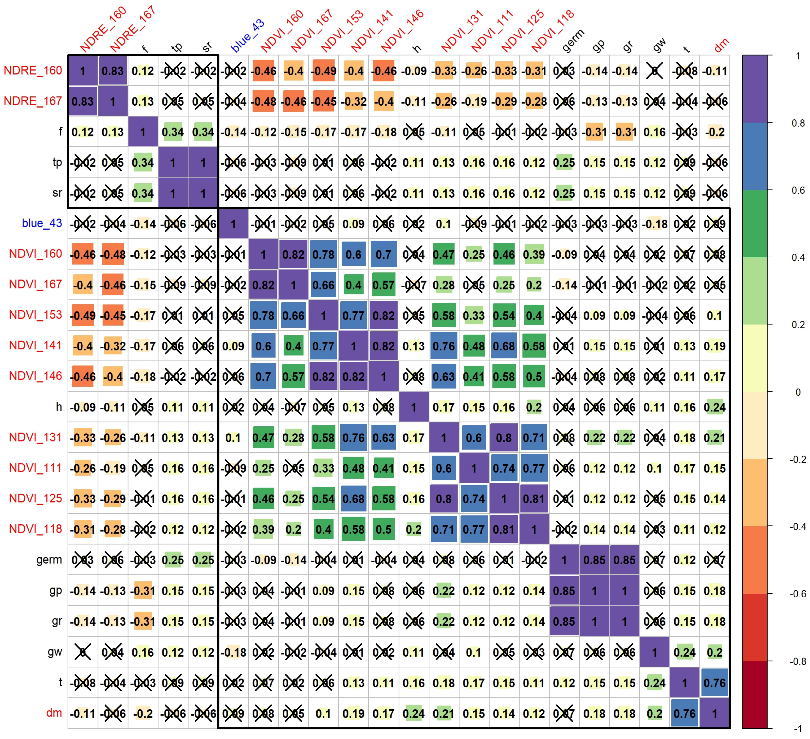 Remotesensing 16 03720 g004