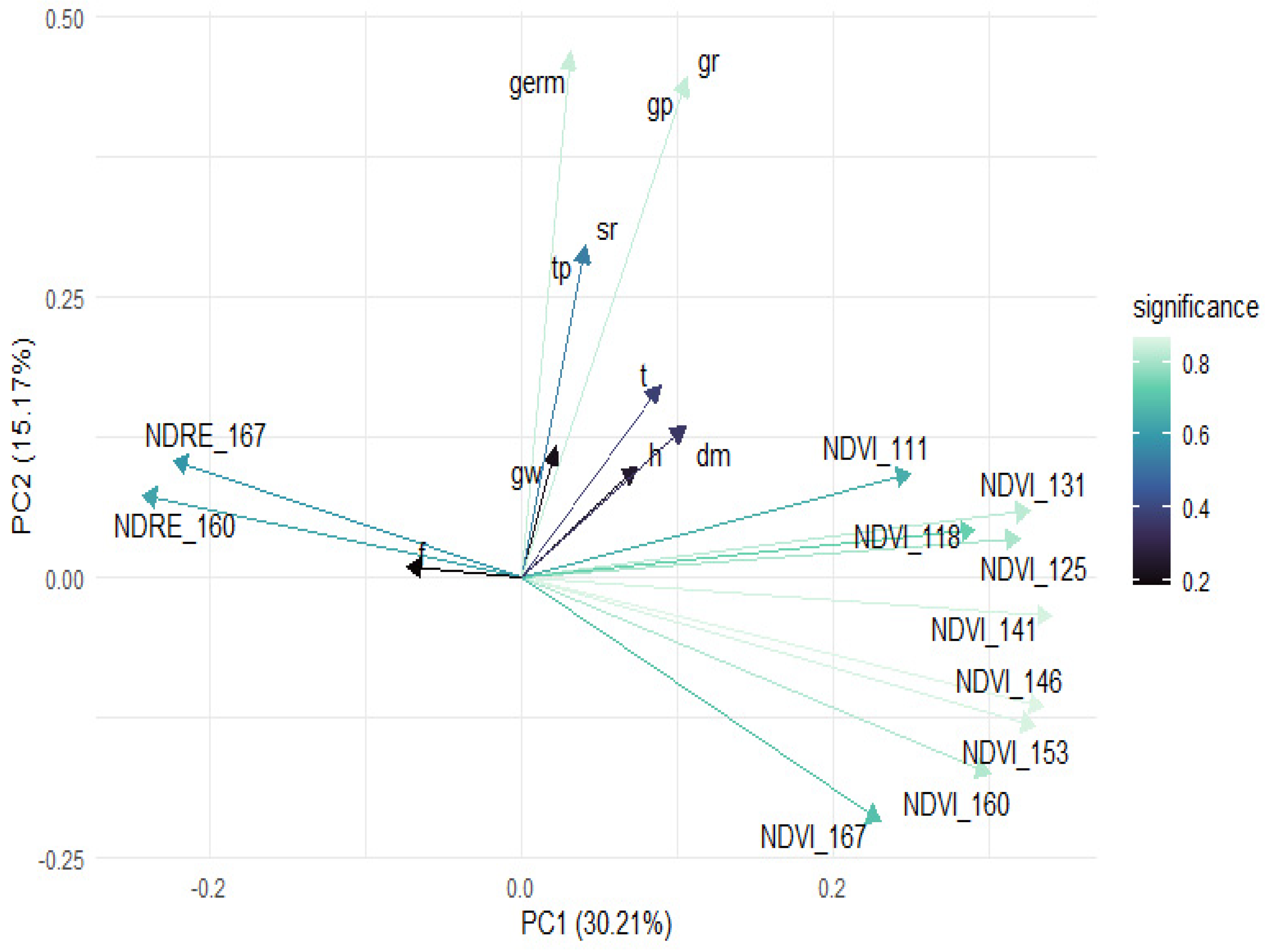 Remotesensing 16 03720 g005