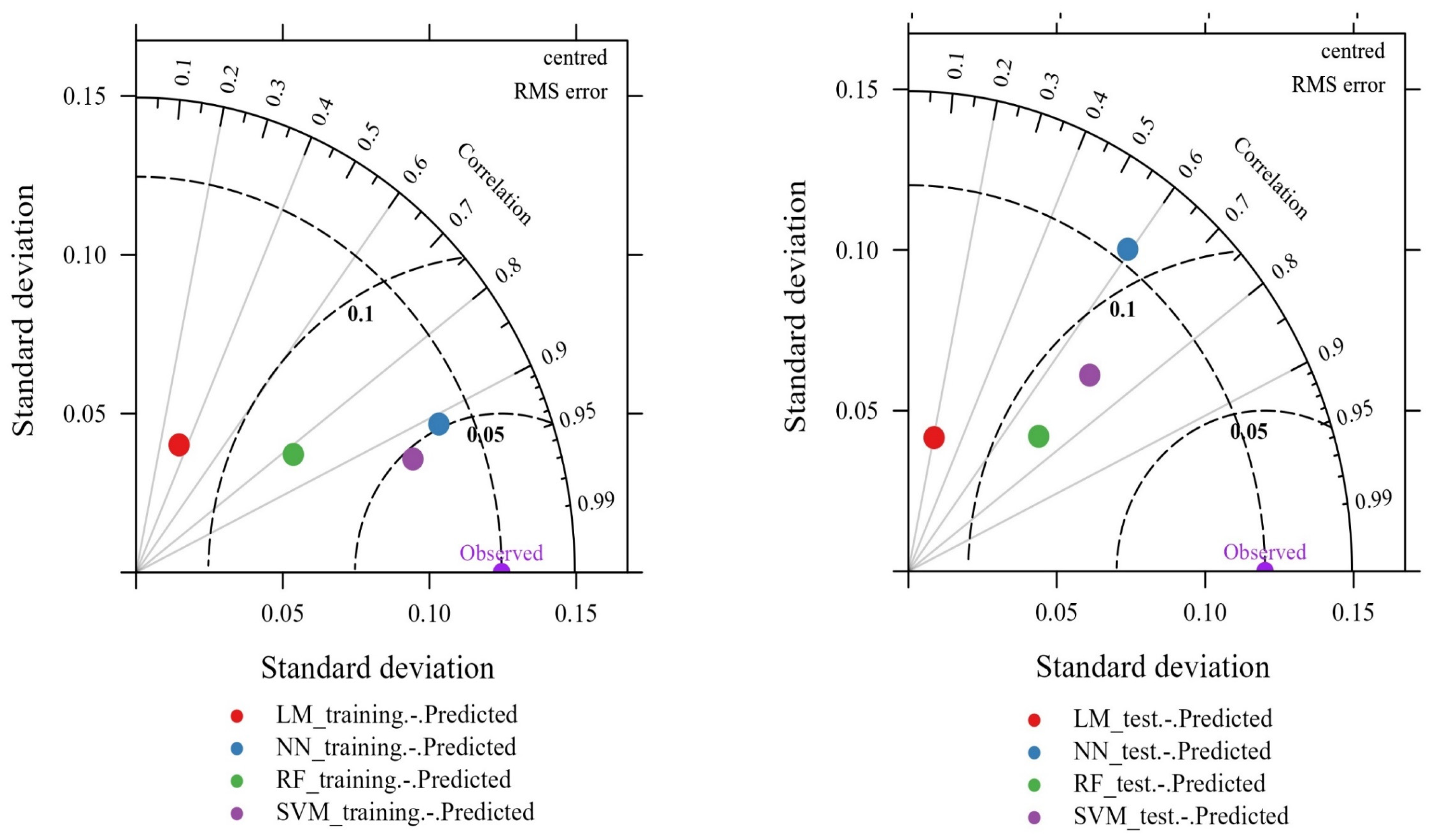 Remotesensing 16 03720 g006
